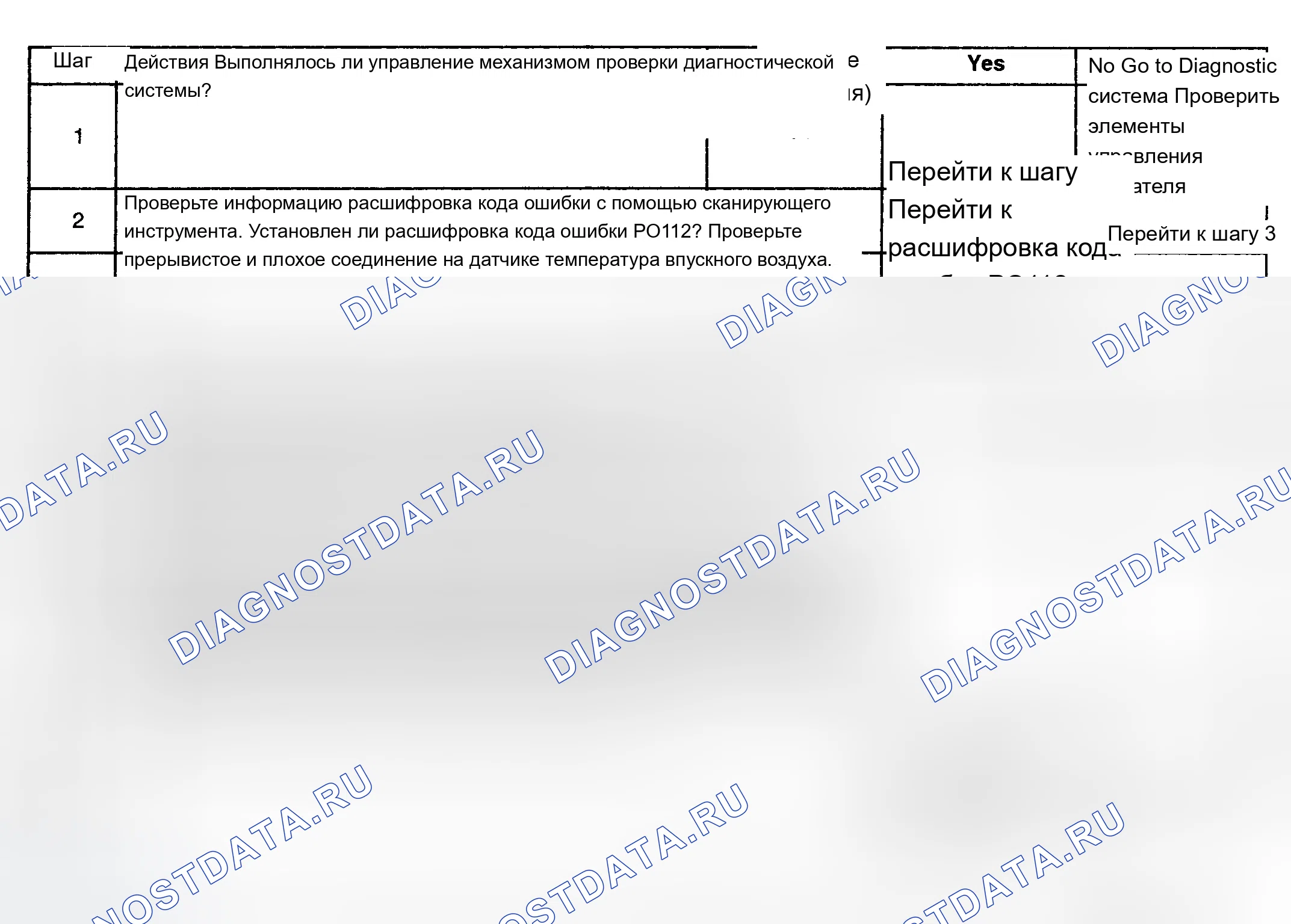 Рис. 341: Диагностическая процедура. Chevrolet Silverado 1500 HD 