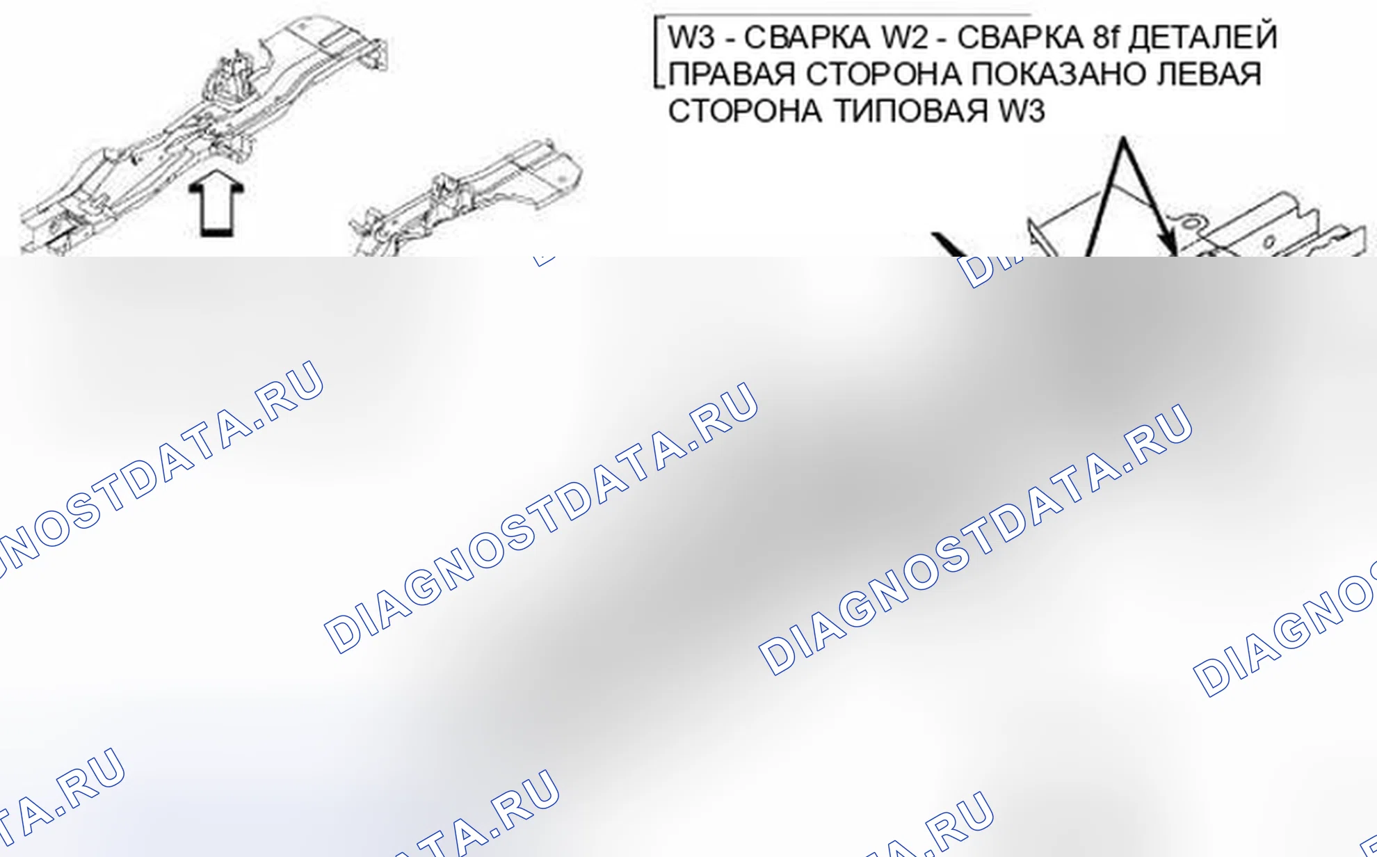 Рис. 145. Hyundai IONIQ 5 I