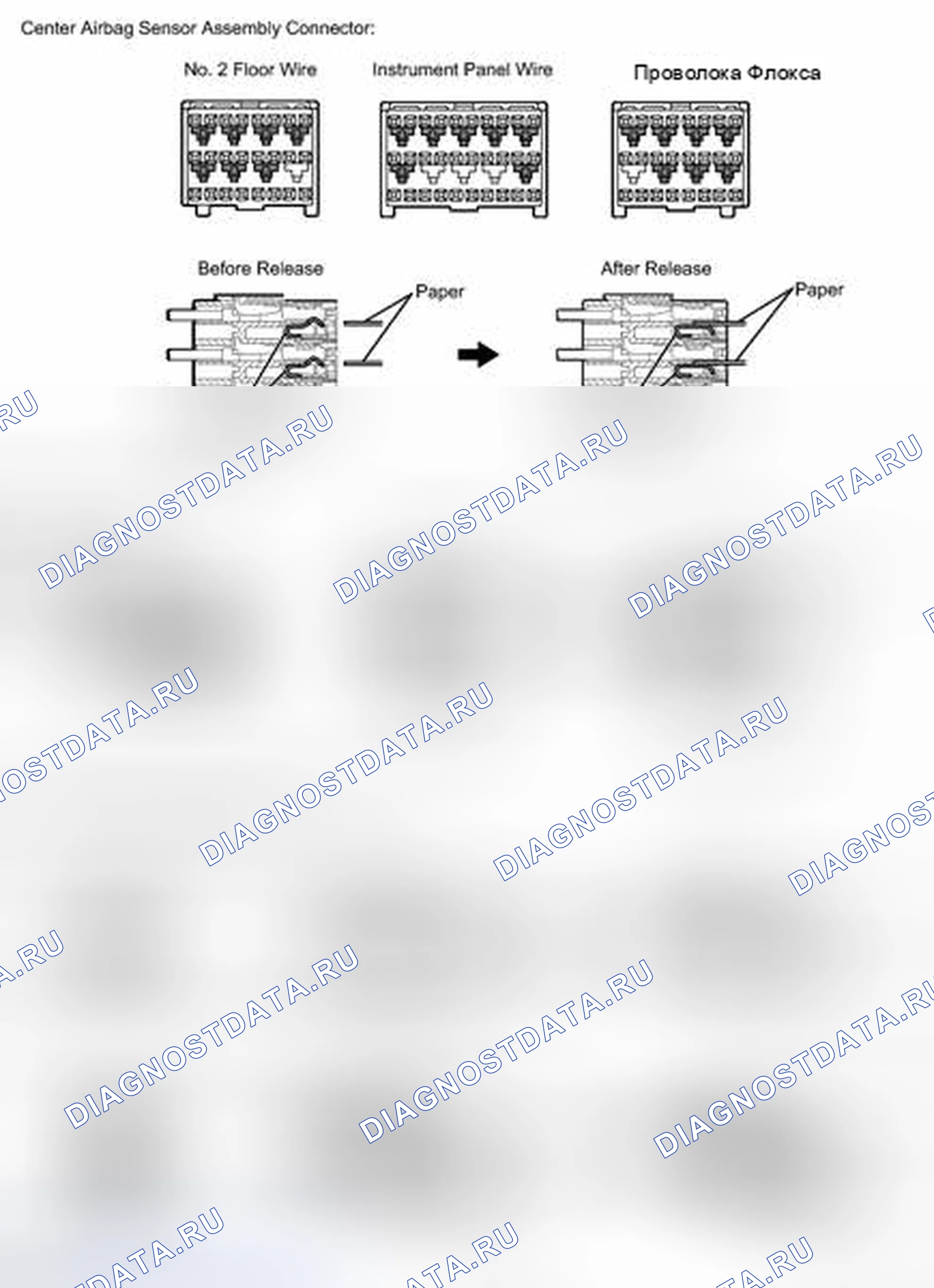 Рис. 154. Toyota Venza I рестайлинг