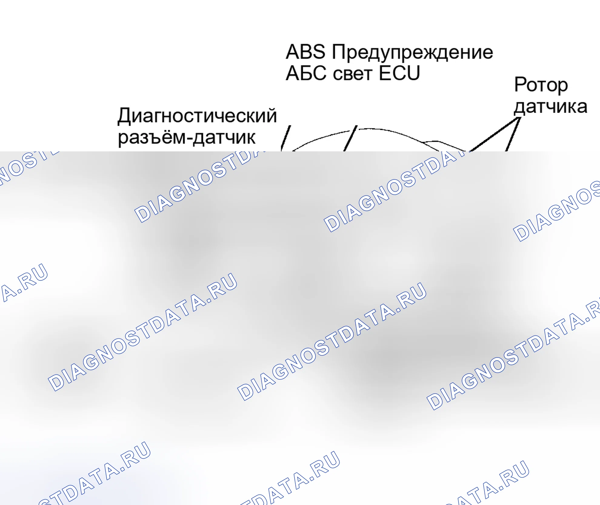Рис. 11. Toyota Camry XV20
