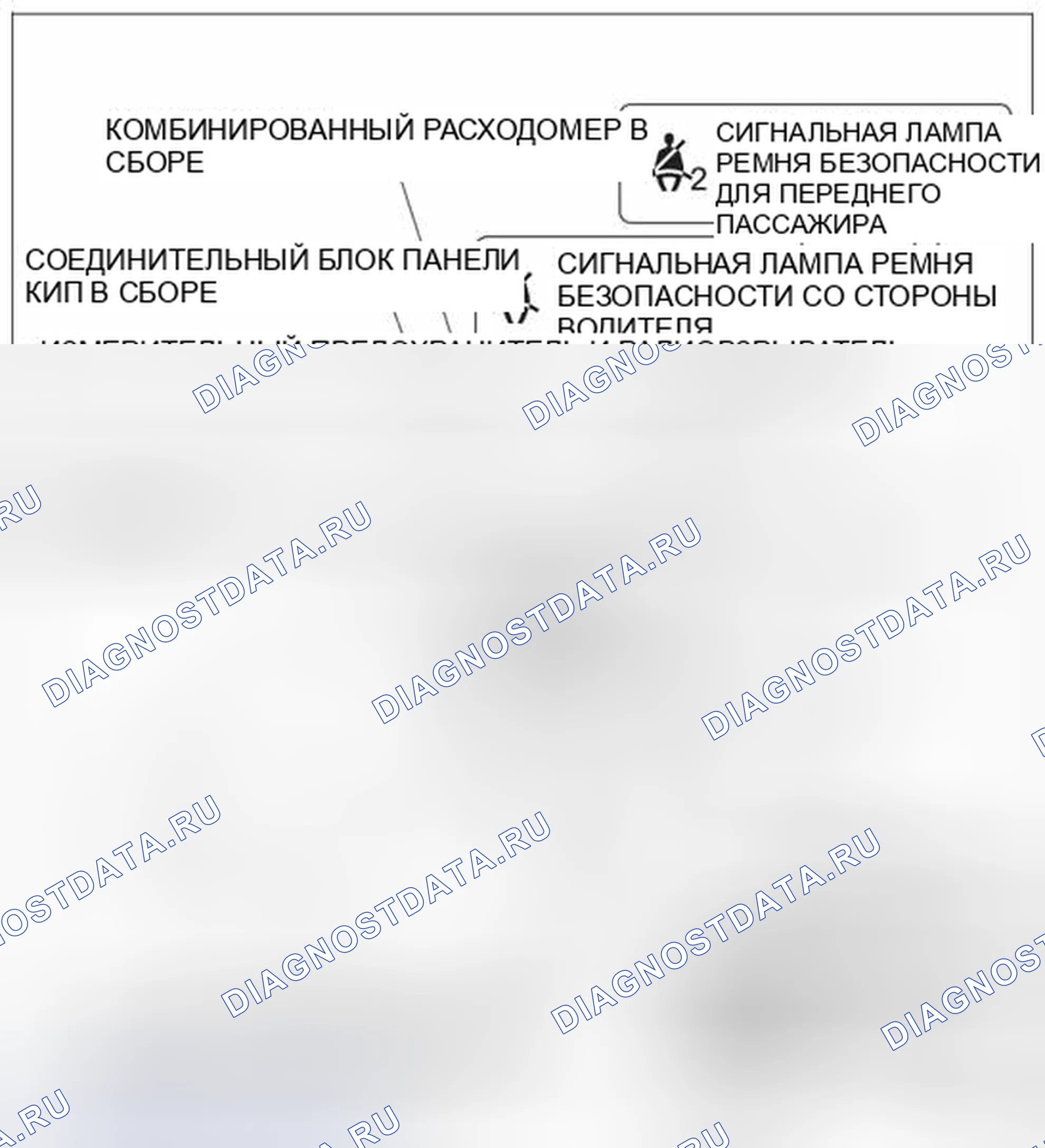 Рис. 2. Hyundai Creta I рестайлинг