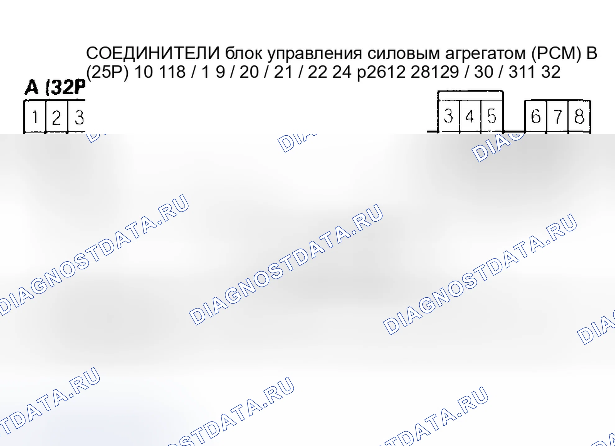 Рис. 72. Honda Pilot I