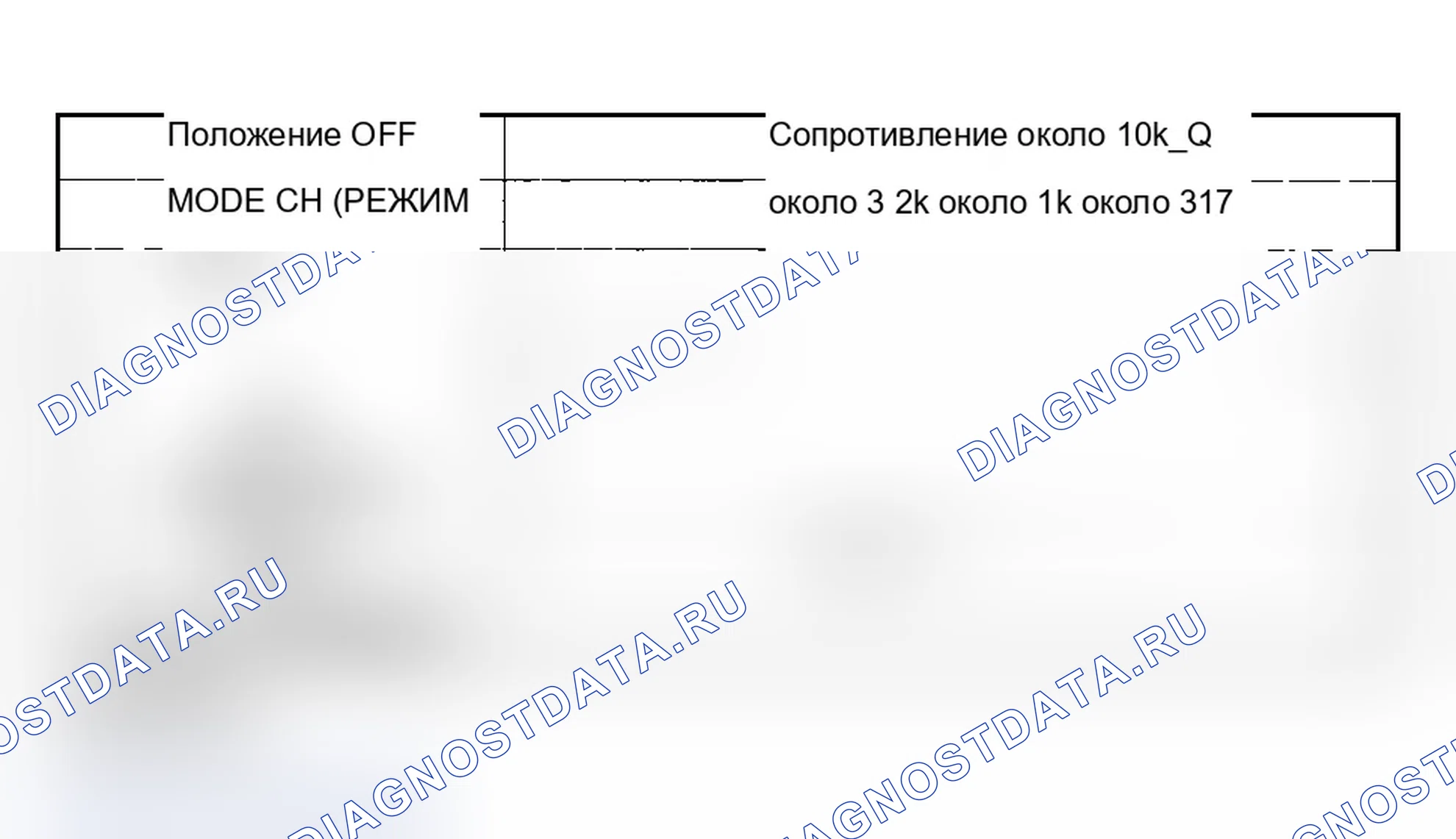Рис. 76. Acura MDX I