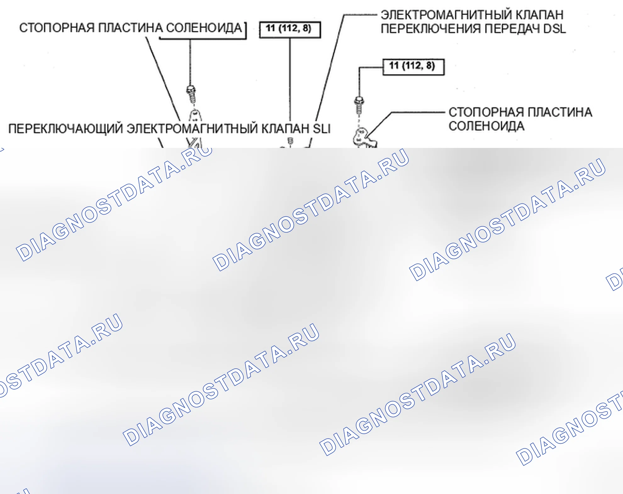 Рис. 101. Kia Sorento I рестайлинг
