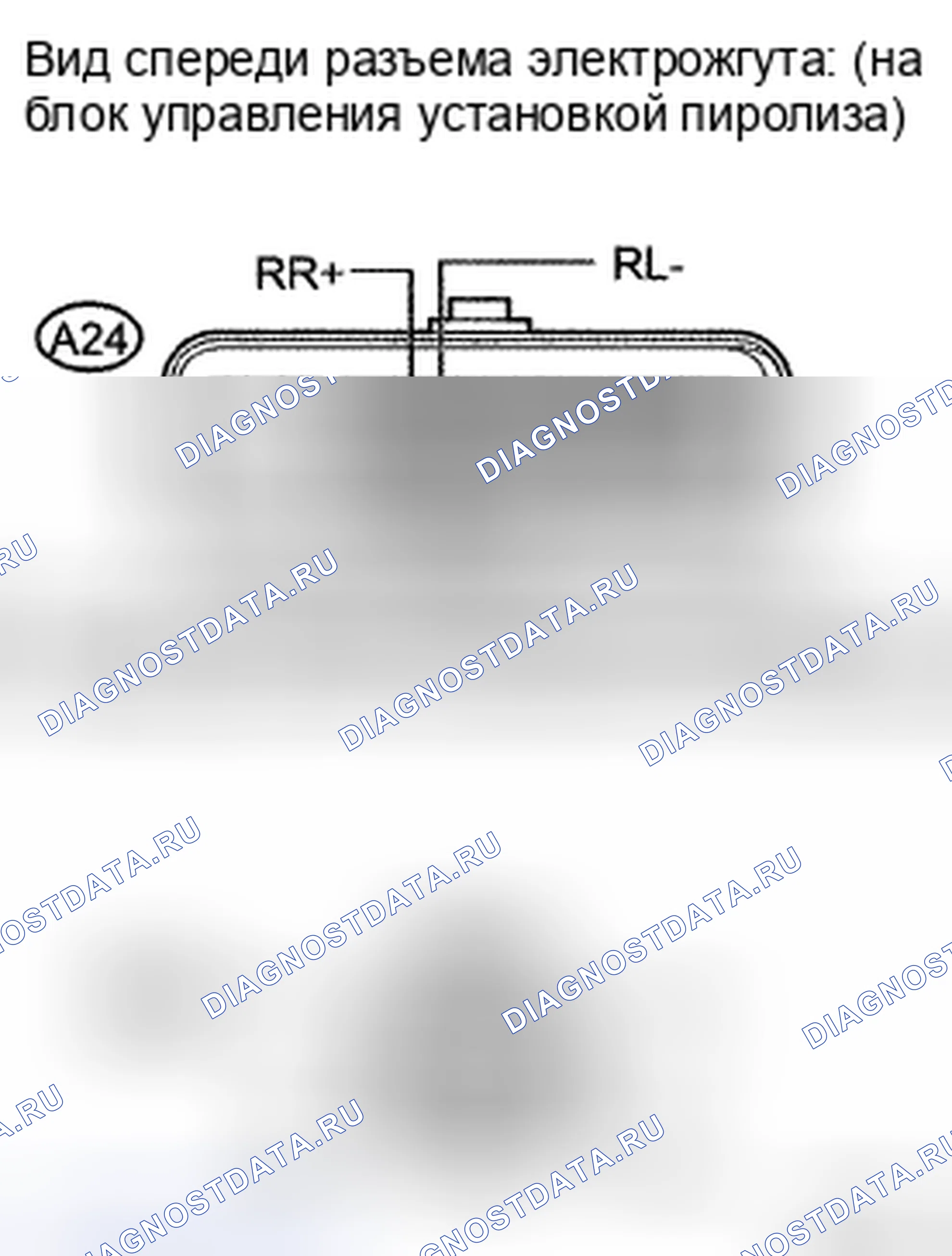 Рис. 62. Toyota Land Cruiser 200