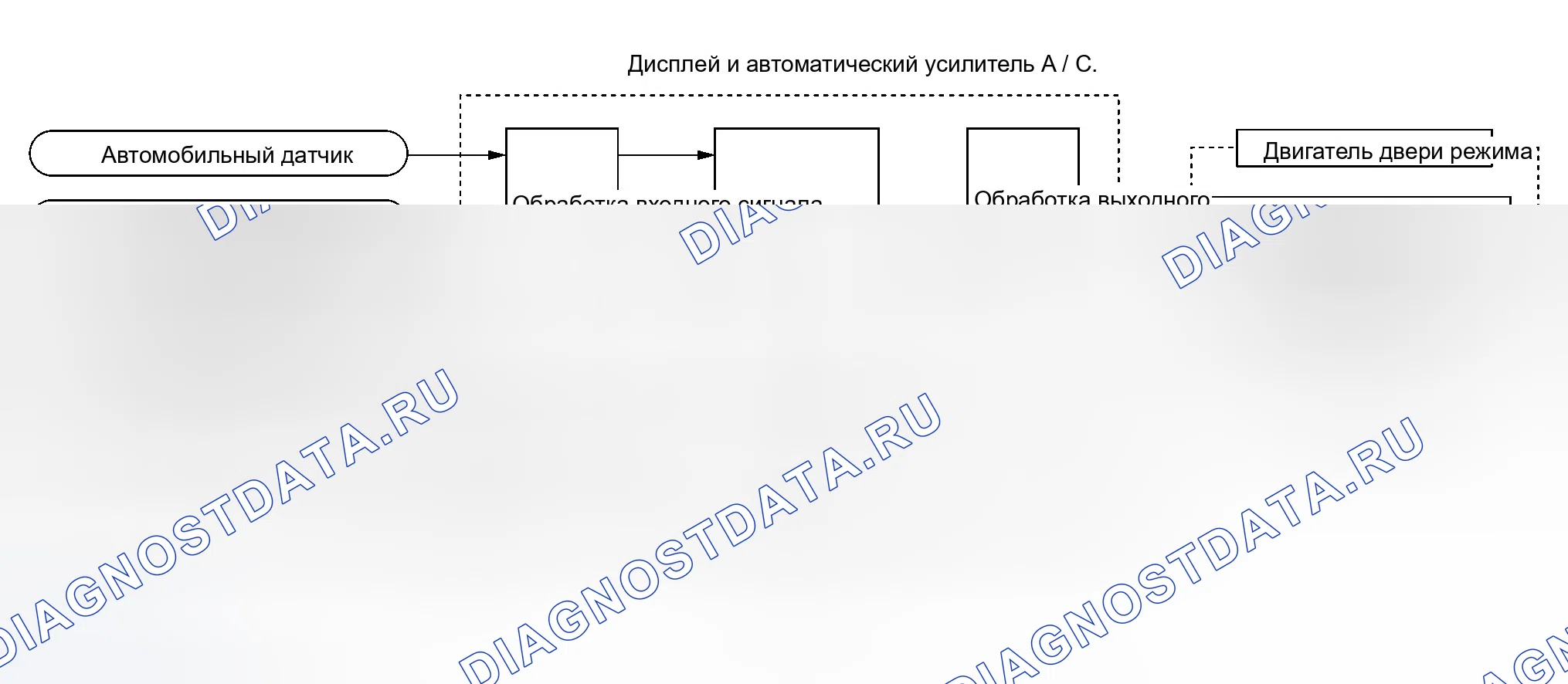 Рис. 315: Функционирование системы. Infiniti G35 III