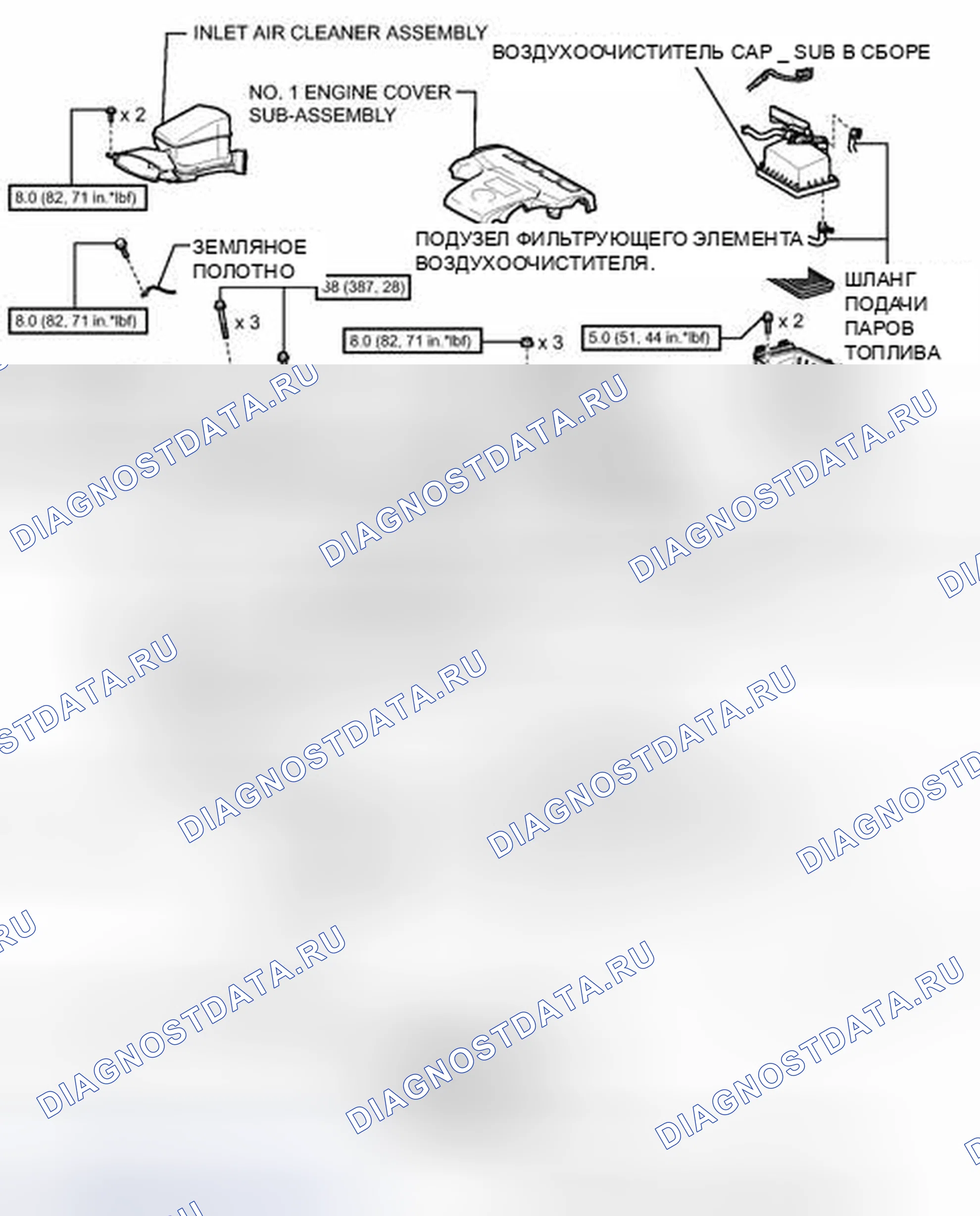 Рис. 32: ИЛЛЮСТРАЦИЯ. Toyota Avalon XX40