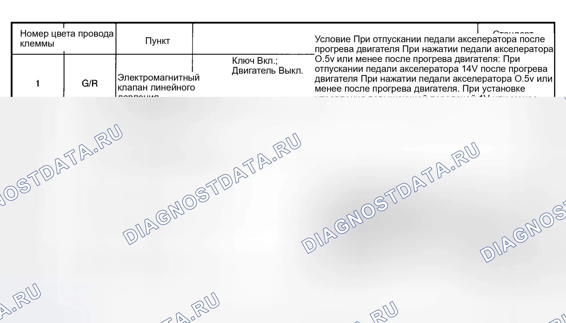 Рис. 81. Infiniti I30 I