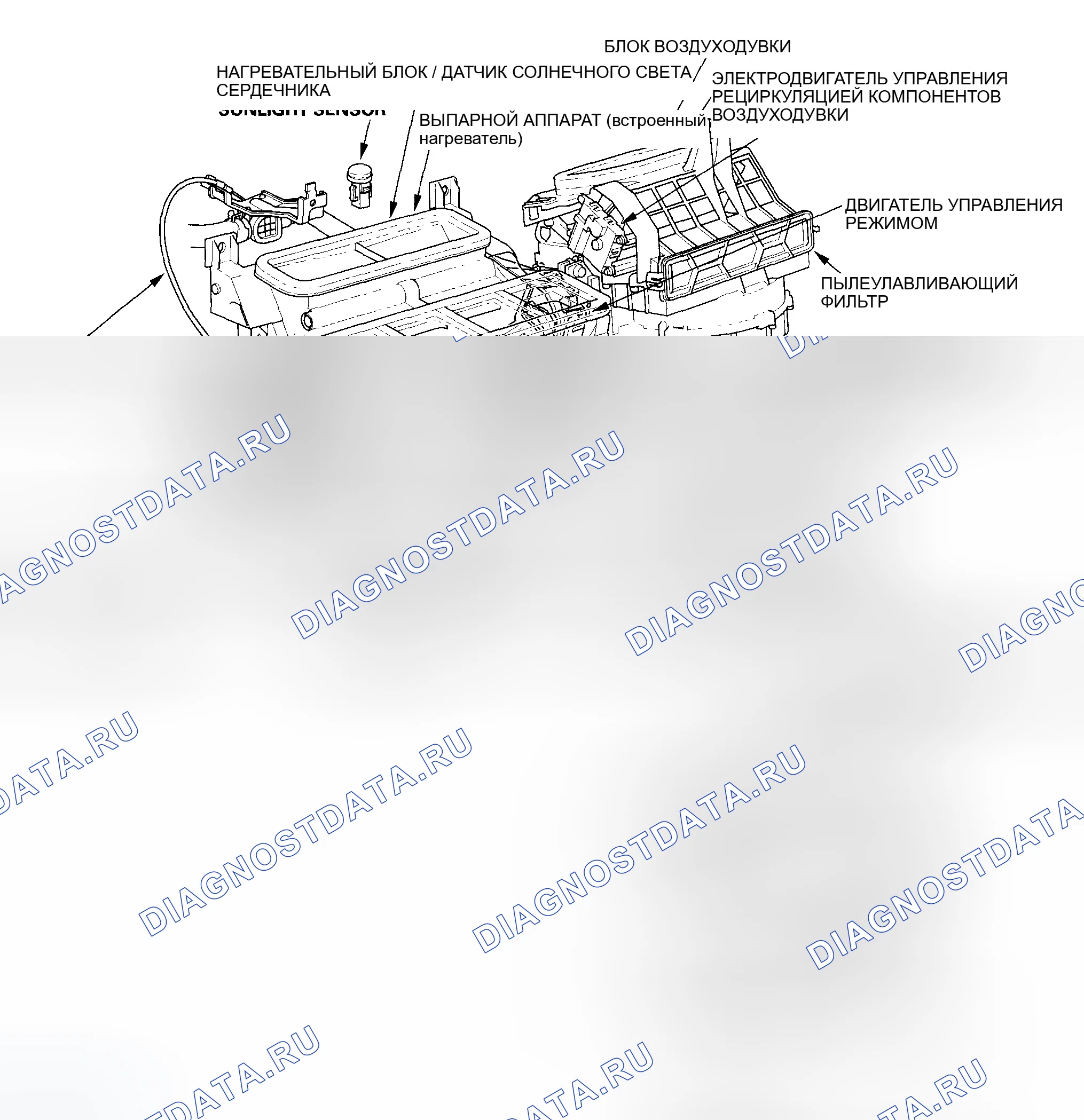 Рис. 2: 2-дверный. Honda Accord VII рестайлинг