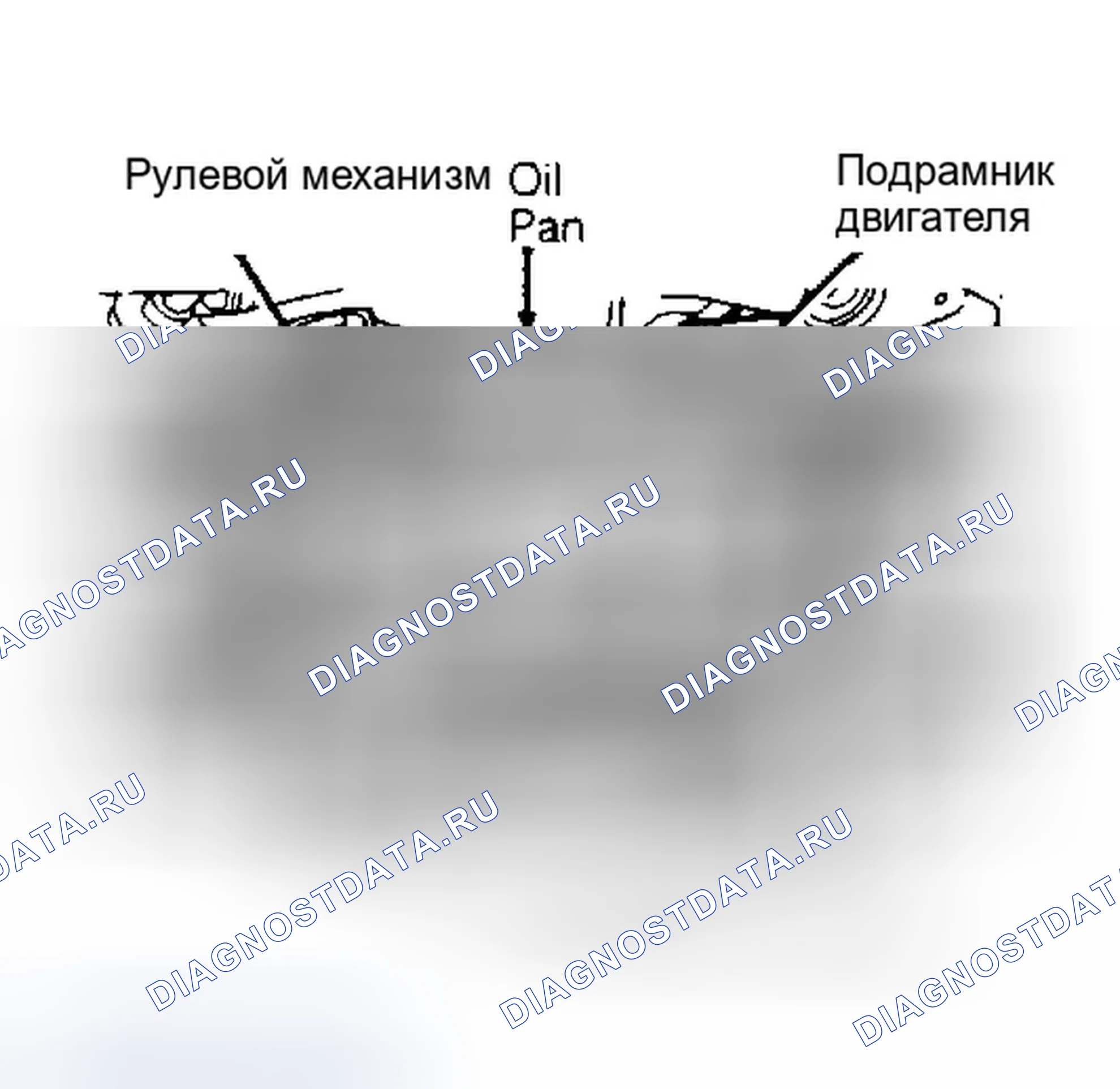 Рис. 30: Удаление (Cougar и Thunderbird). Ford Thunderbird X