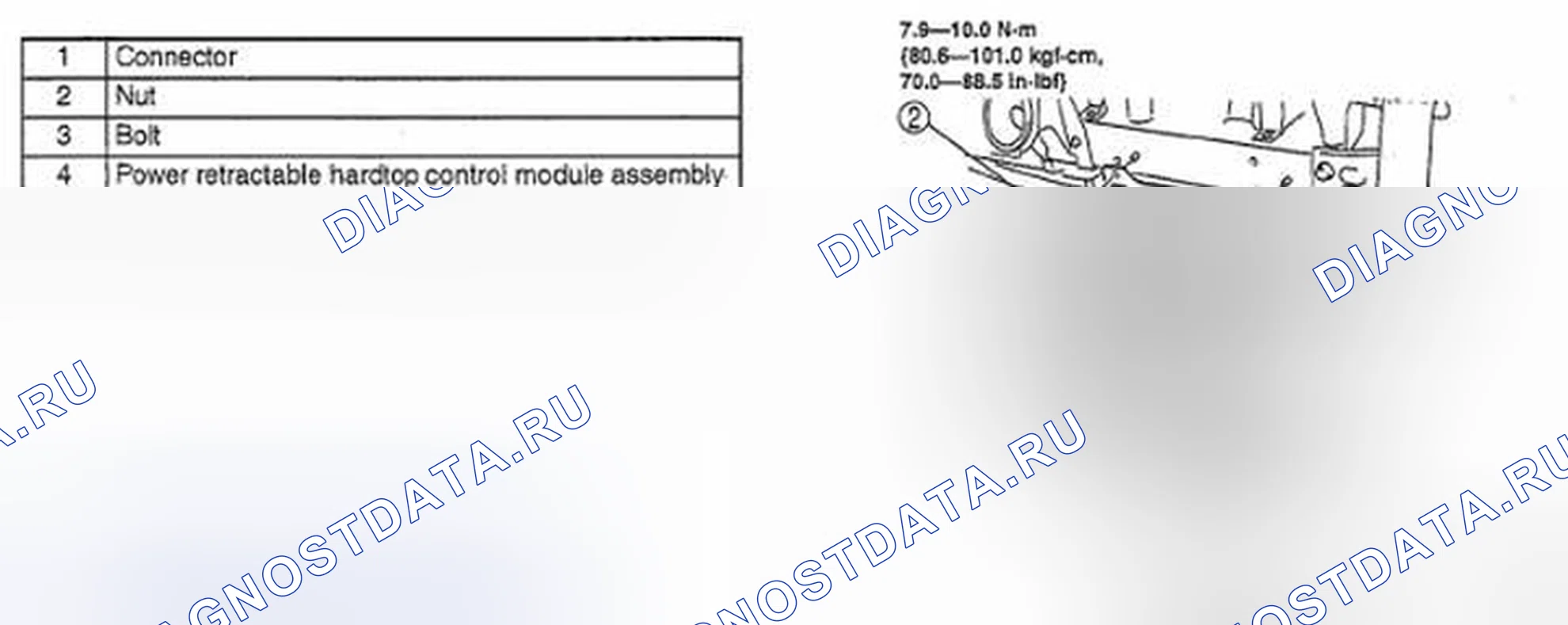 Рис. 61. Mazda MX-5 NC рестайлинг
