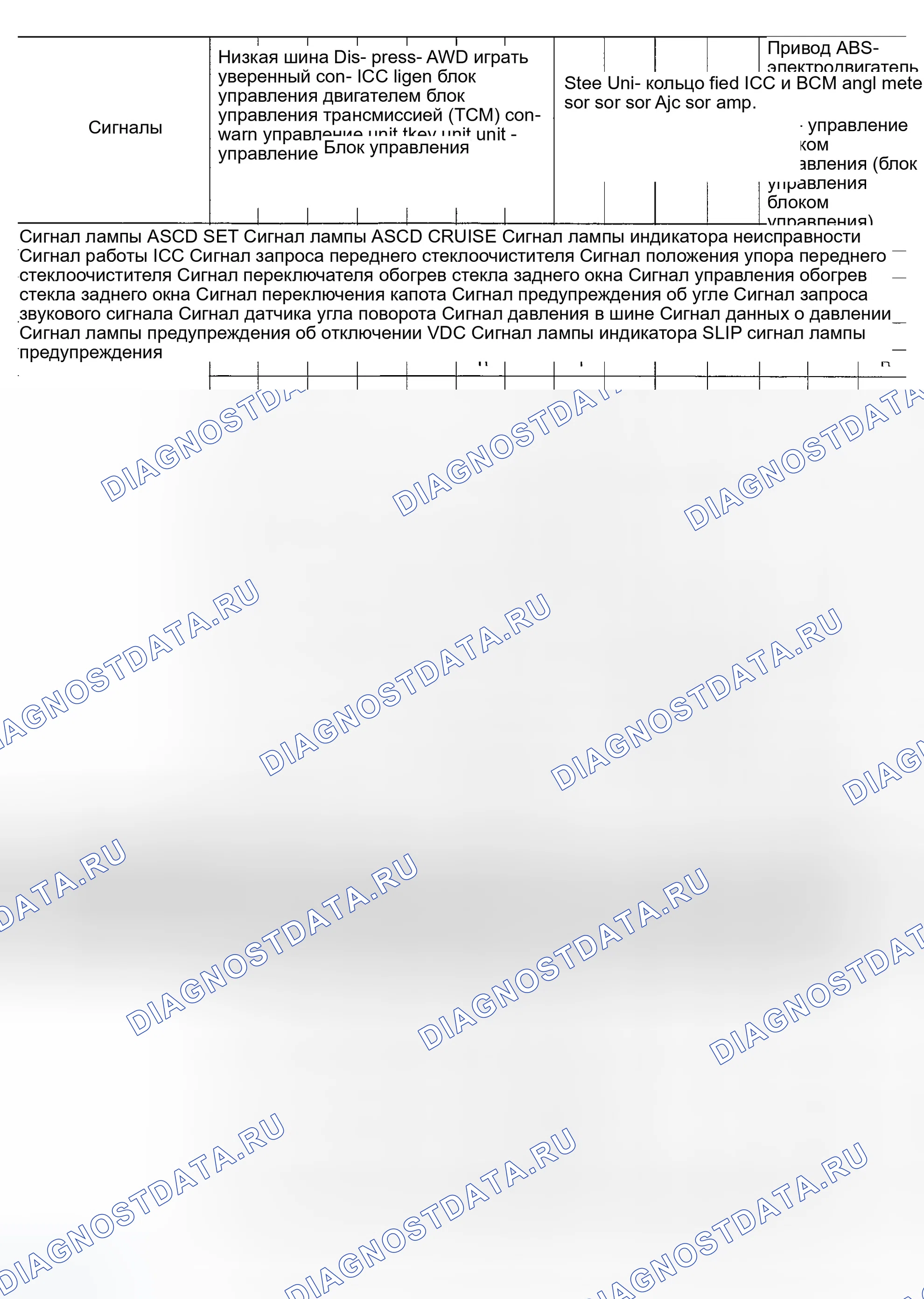 Рис. 24. Infiniti FX35 I