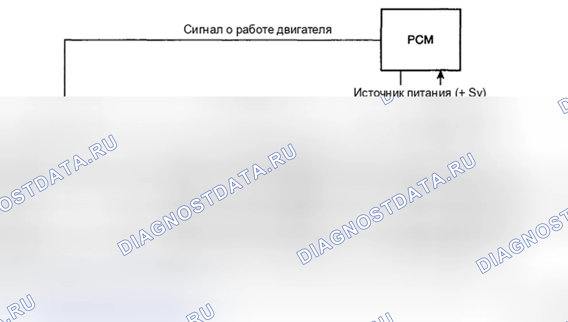 Рис. 63: ПРИНЦИПИАЛЬНАЯ СХЕМА. Kia Magentis II