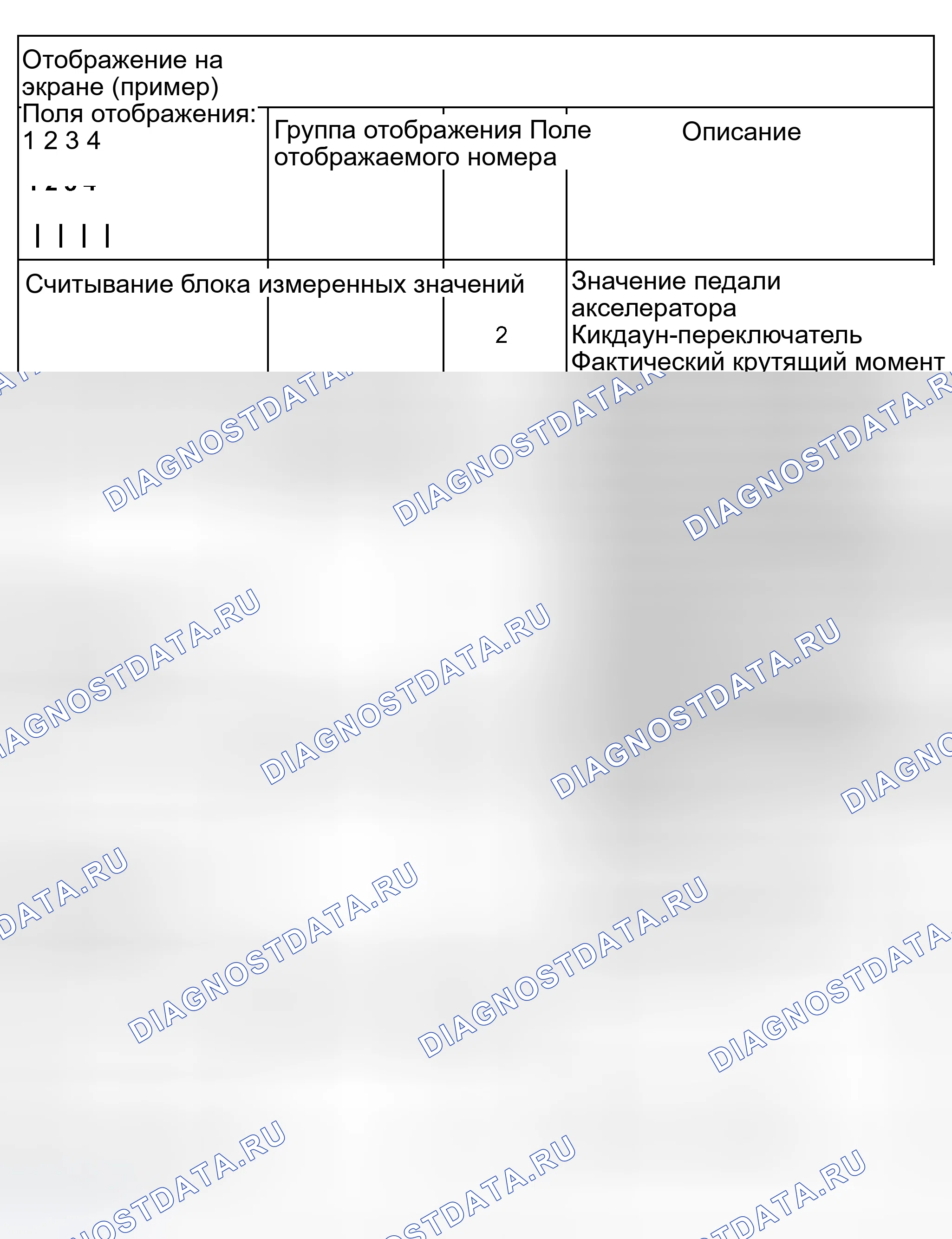 Рис. 1068. Audi A6 C5 рестайлинг