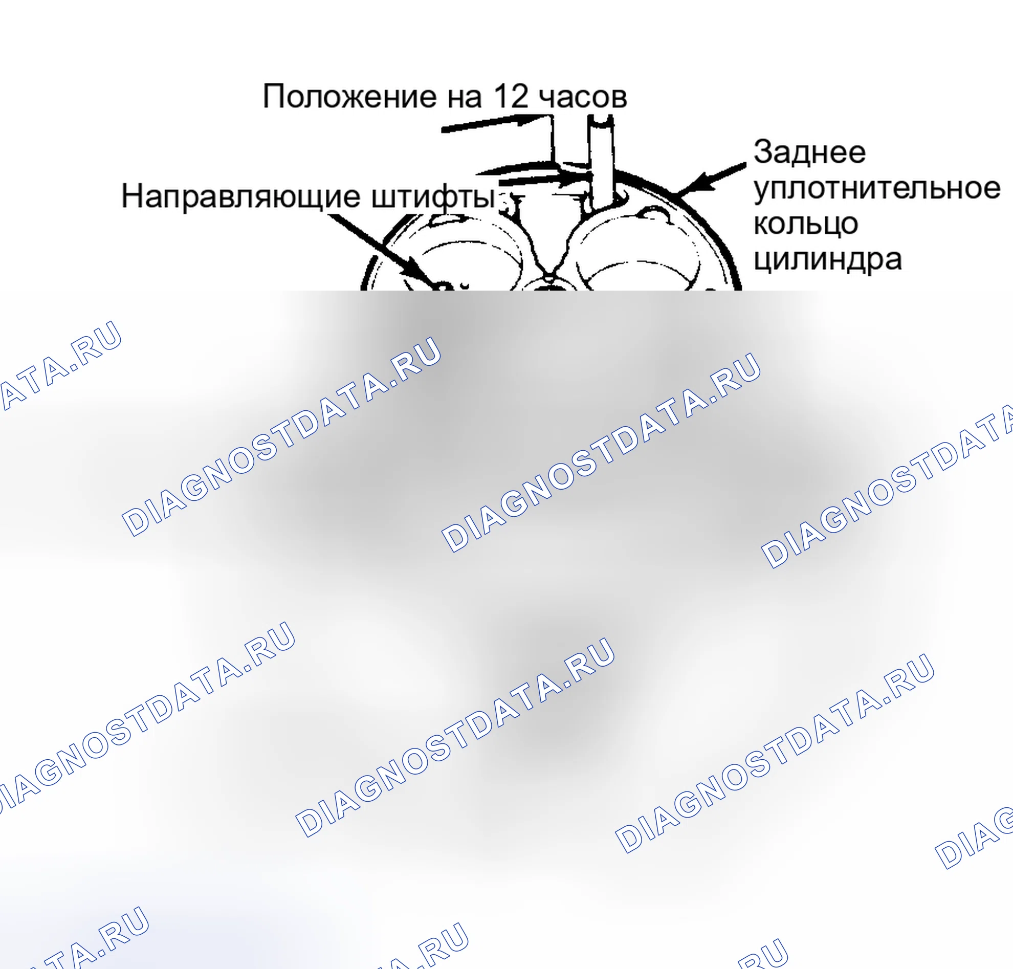 Рис. 68: Установка. Buick Electra V