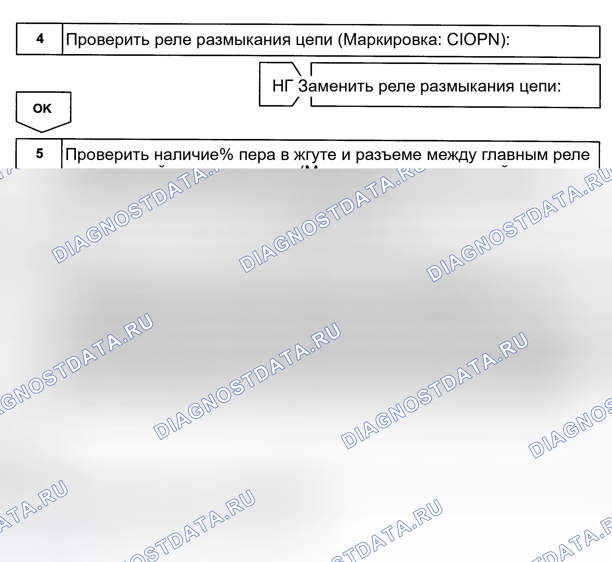 Рис. 435. Toyota Avalon XX20 рестайлинг