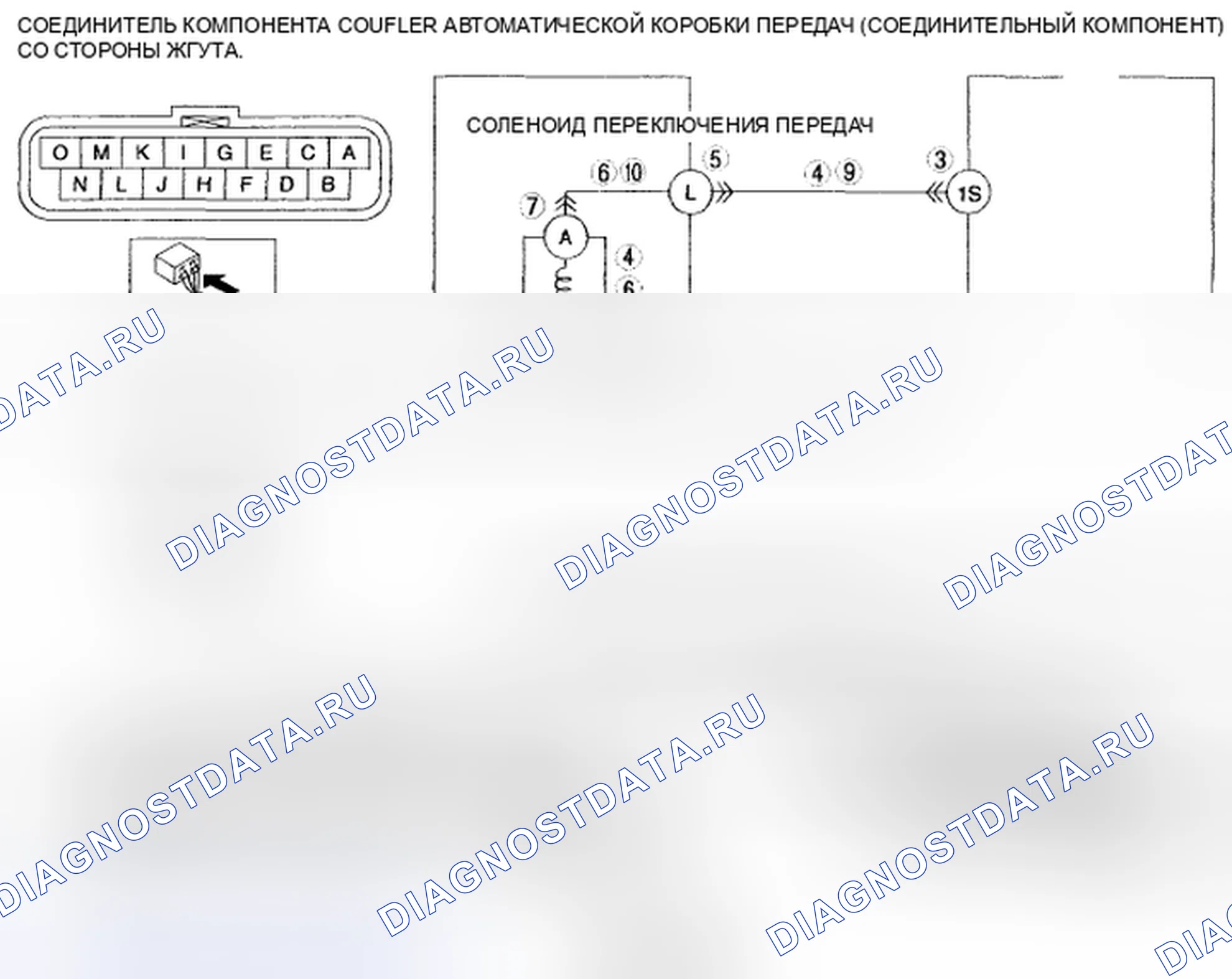 Рис. 533: расшифровка кода ошибки P0980 [хтагх1] SJ6A-EL. Mazda MX-5 NC рестайлинг