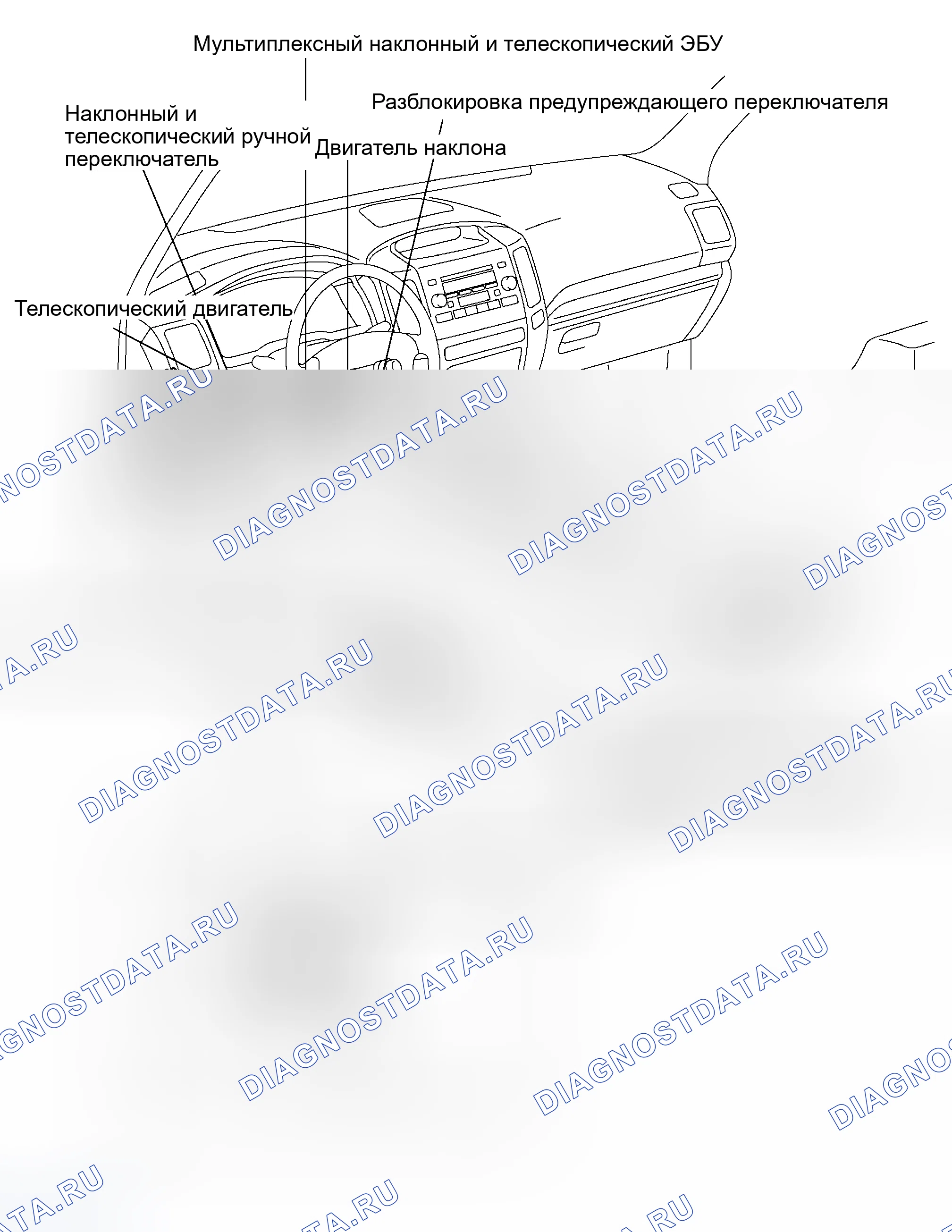 Рис. 6: РАСПОЛОЖЕНИЕ. Honda Accord VI