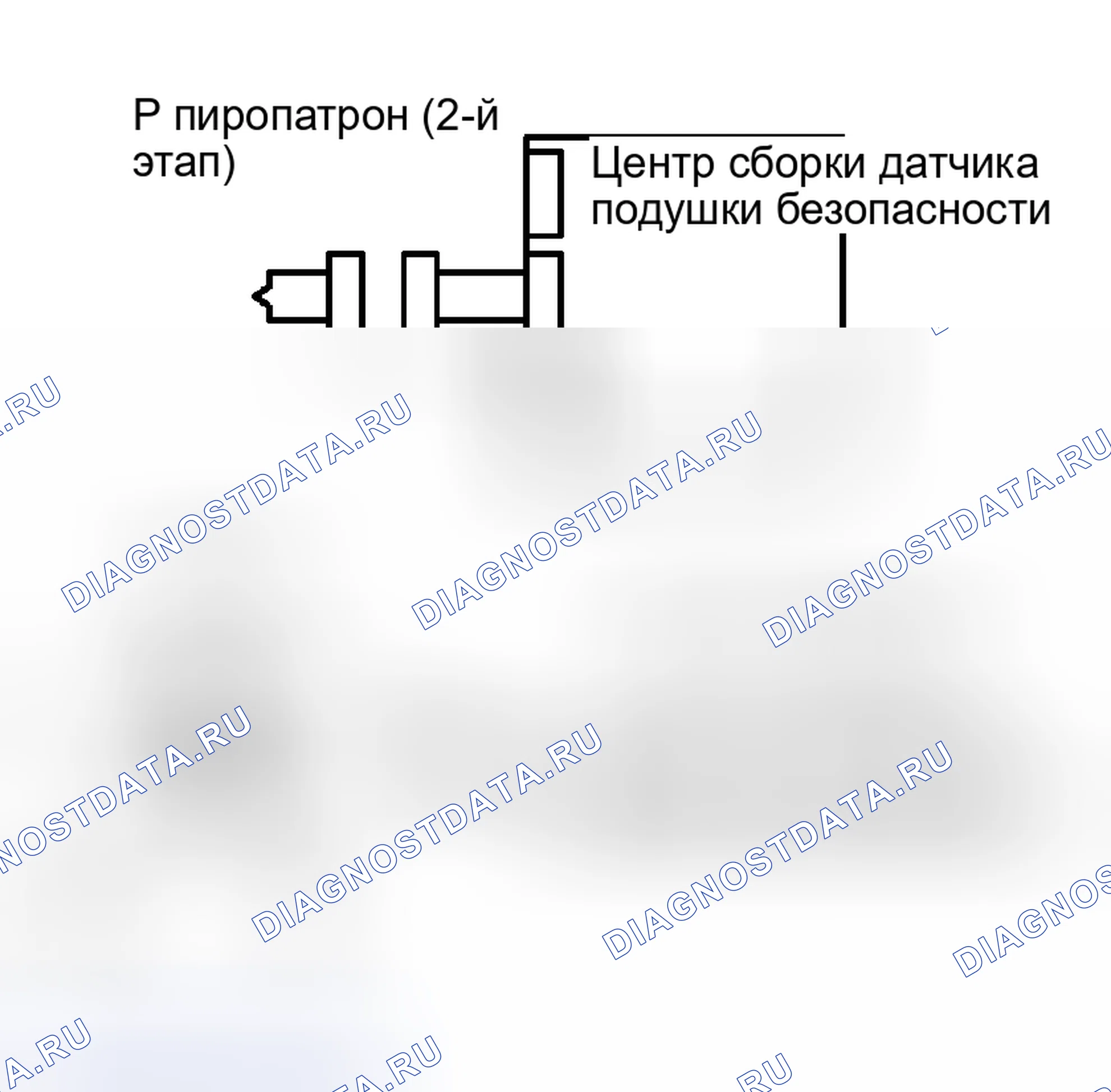 Рис. 114. Scion xB I