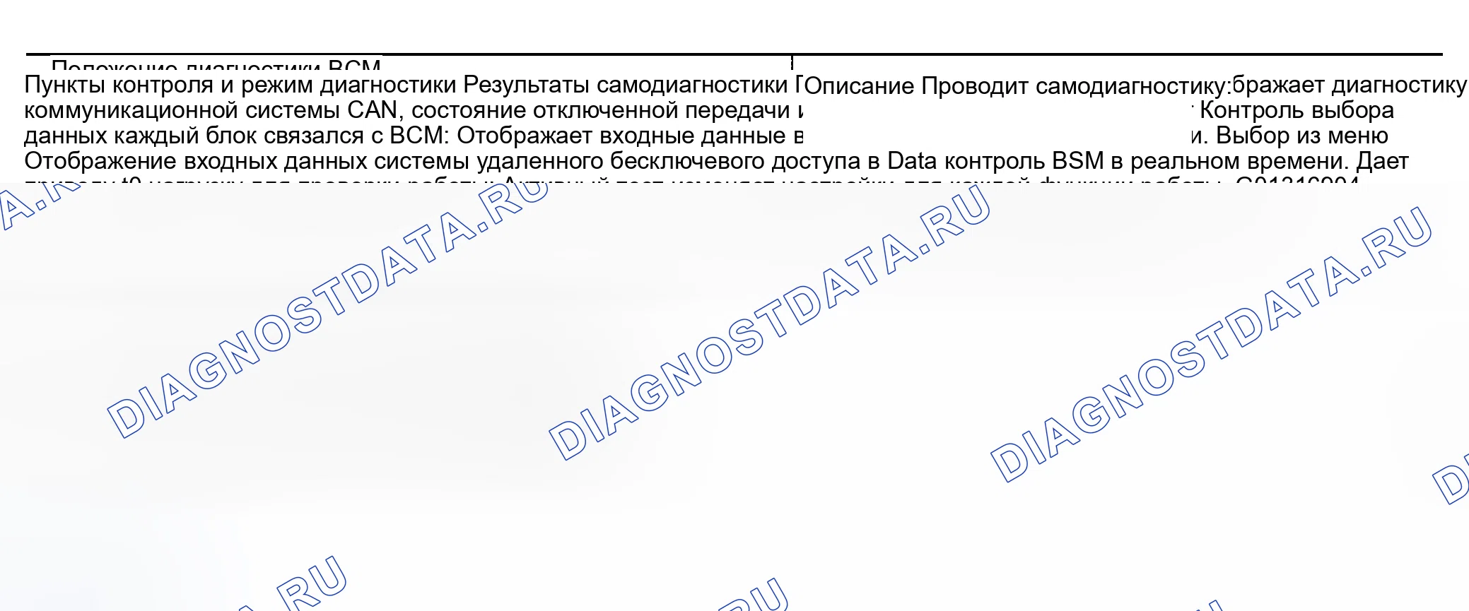 Рис. 124: ФУНКЦИЯ CONSULT-II. Nissan 350Z I