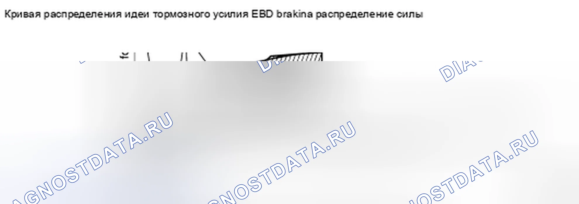 Рис. 36: ФУНКЦИЯ EBD: Описание системы. BMW 4 серия F32/F33 рестайлинг