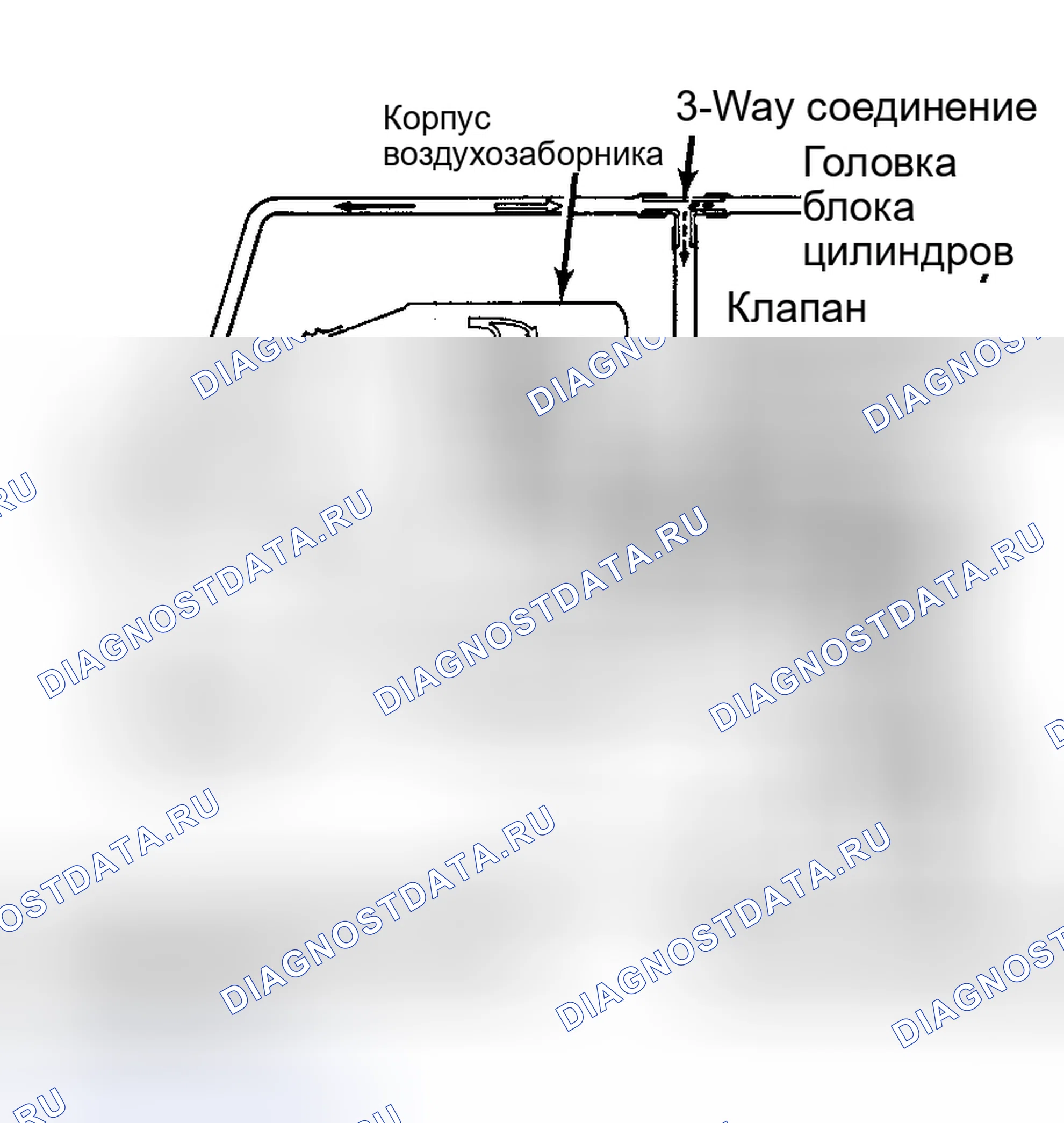 Рис. 99: SUZUKI. Mazda RX-7 FC