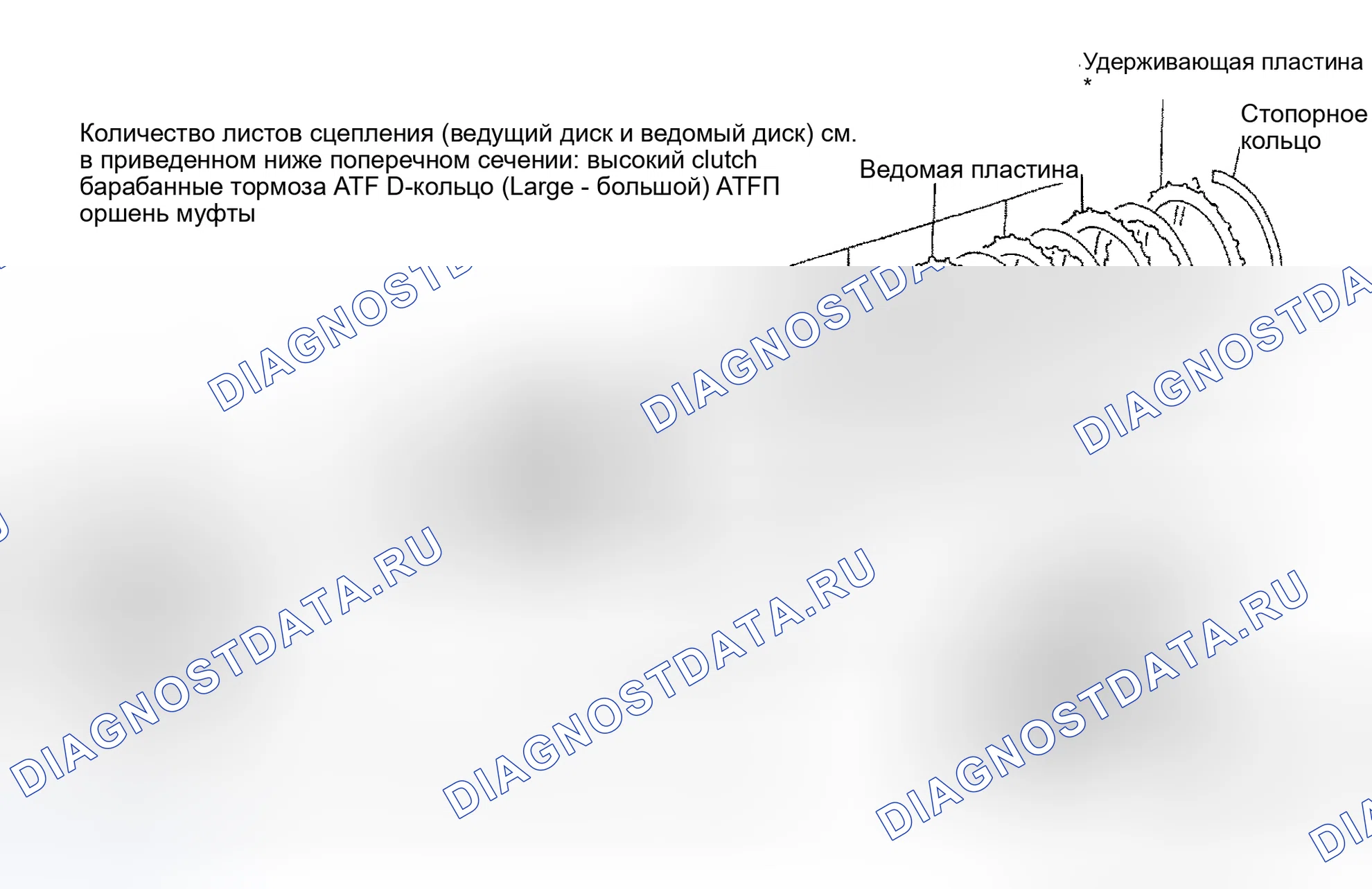 Рис. 348: Компоненты. Honda Odyssey (North America) I