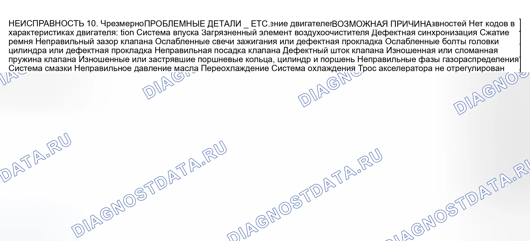 Рис. 640. Subaru Impreza GD/GC/GG рестайлинг
