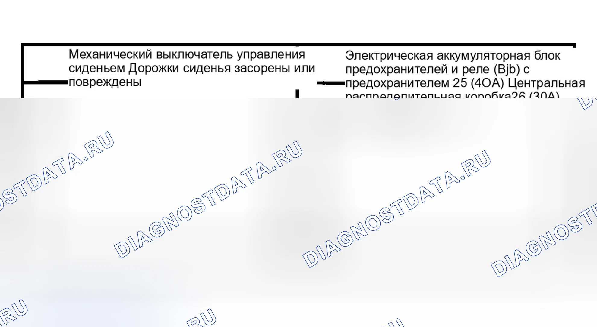 Рис. 1: ИНСПЕКЦИЯ И ПРОВЕРКА. Mazda Tribute I