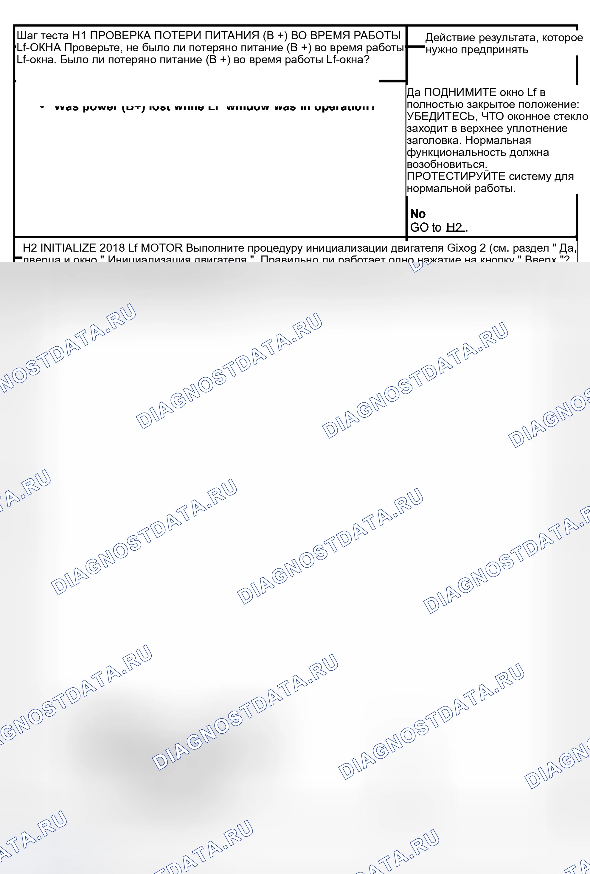 Рис. 15: диагностический тест H: ФУНКЦИЯ ONE-TOUCH UP / DOWN НЕ РАБОТАЕТ - НАВИГАТОР. Hyundai Lavita I