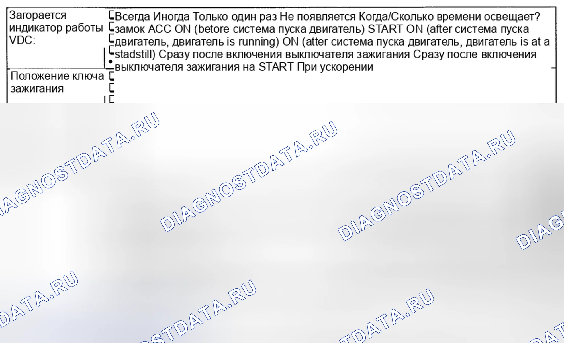 Рис. 45: ИНДИКАТОРНАЯ ЛАМПА VDC. Subaru Impreza GH