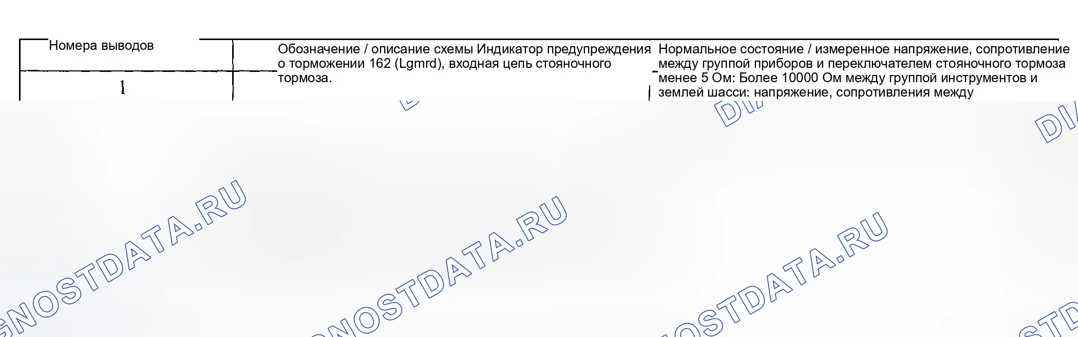 Рис. 67. Hyundai ix20 I рестайлинг
