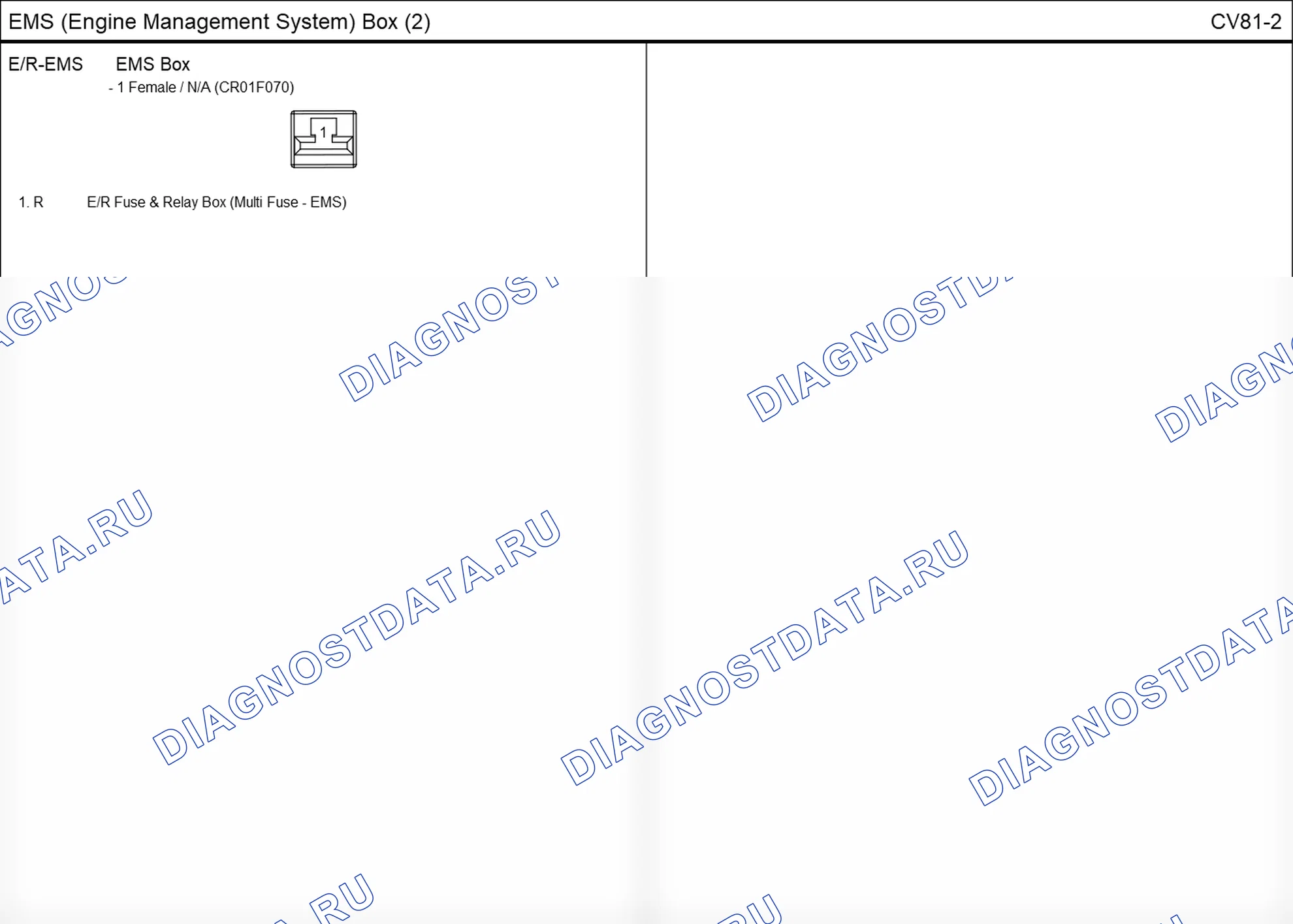 Распиновка разъёма CV81-2 — ems (engine management system) box. Hyundai Santafe Sport DMA