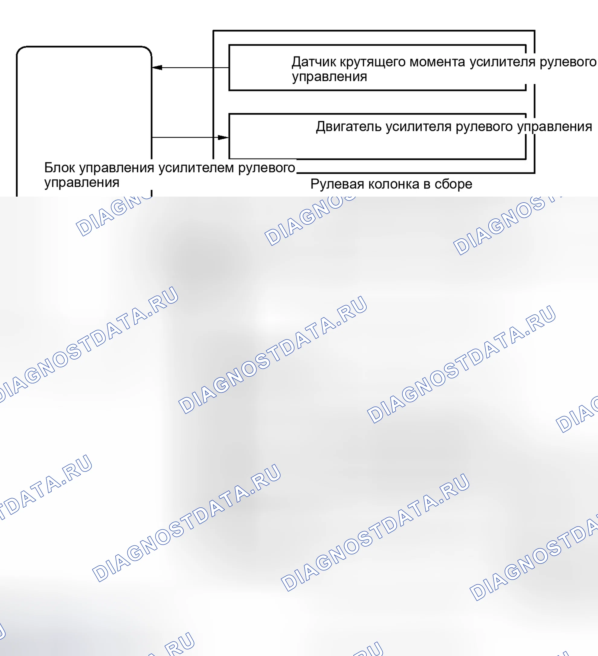 Рис. 23: СХЕМА СИСТЕМЫ. Toyota Yaris III