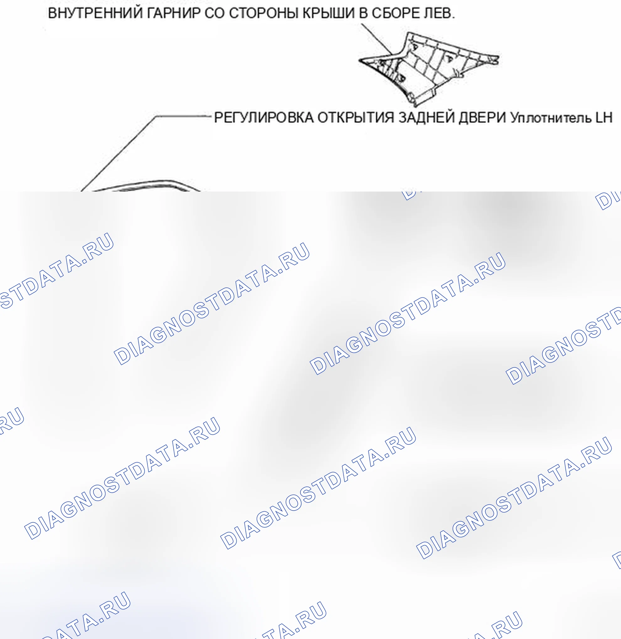 Рис. 36. Toyota Corolla X