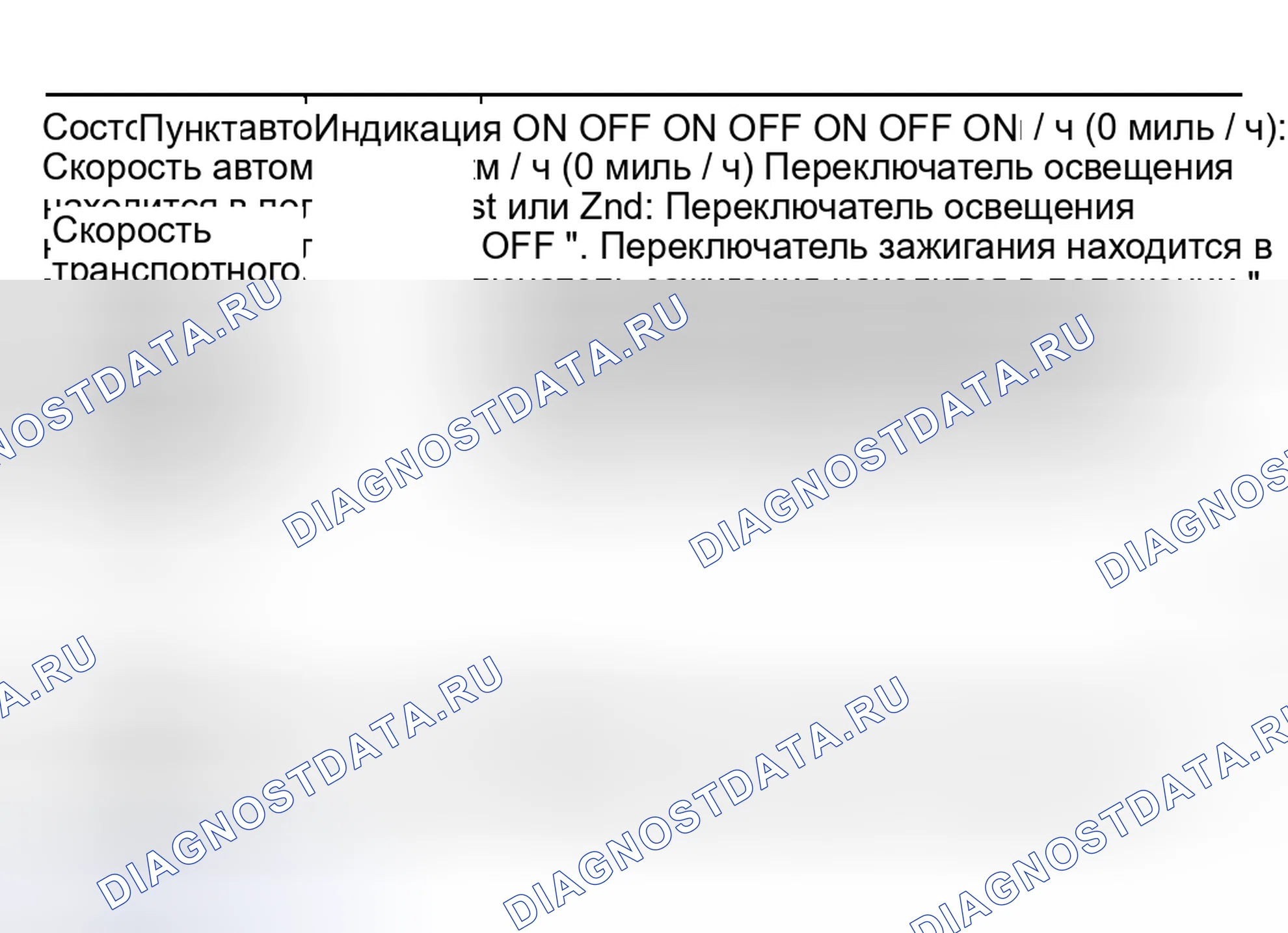 Рис. 50: Описание средств связи. Infiniti I35 II