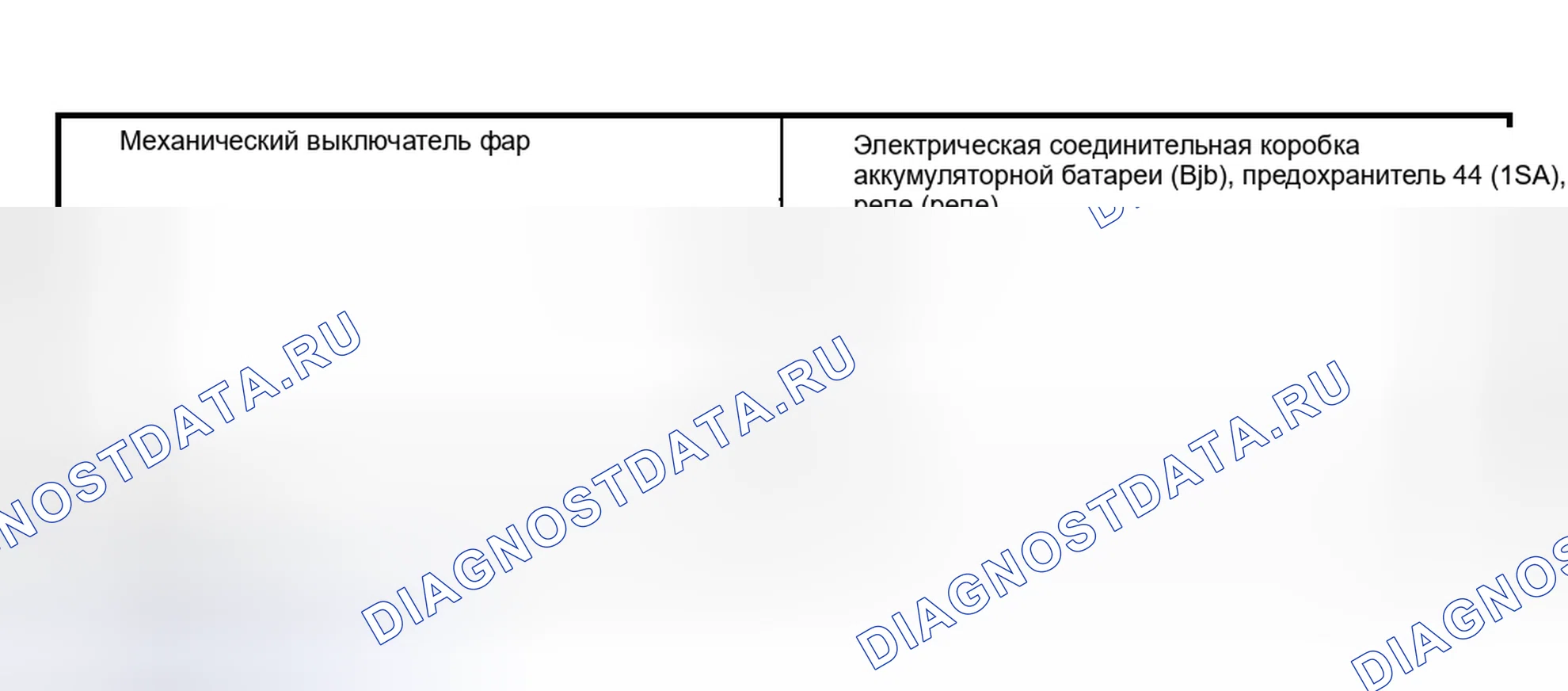 Рис. 142: Инспекция и проверка. Hyundai Nexo I