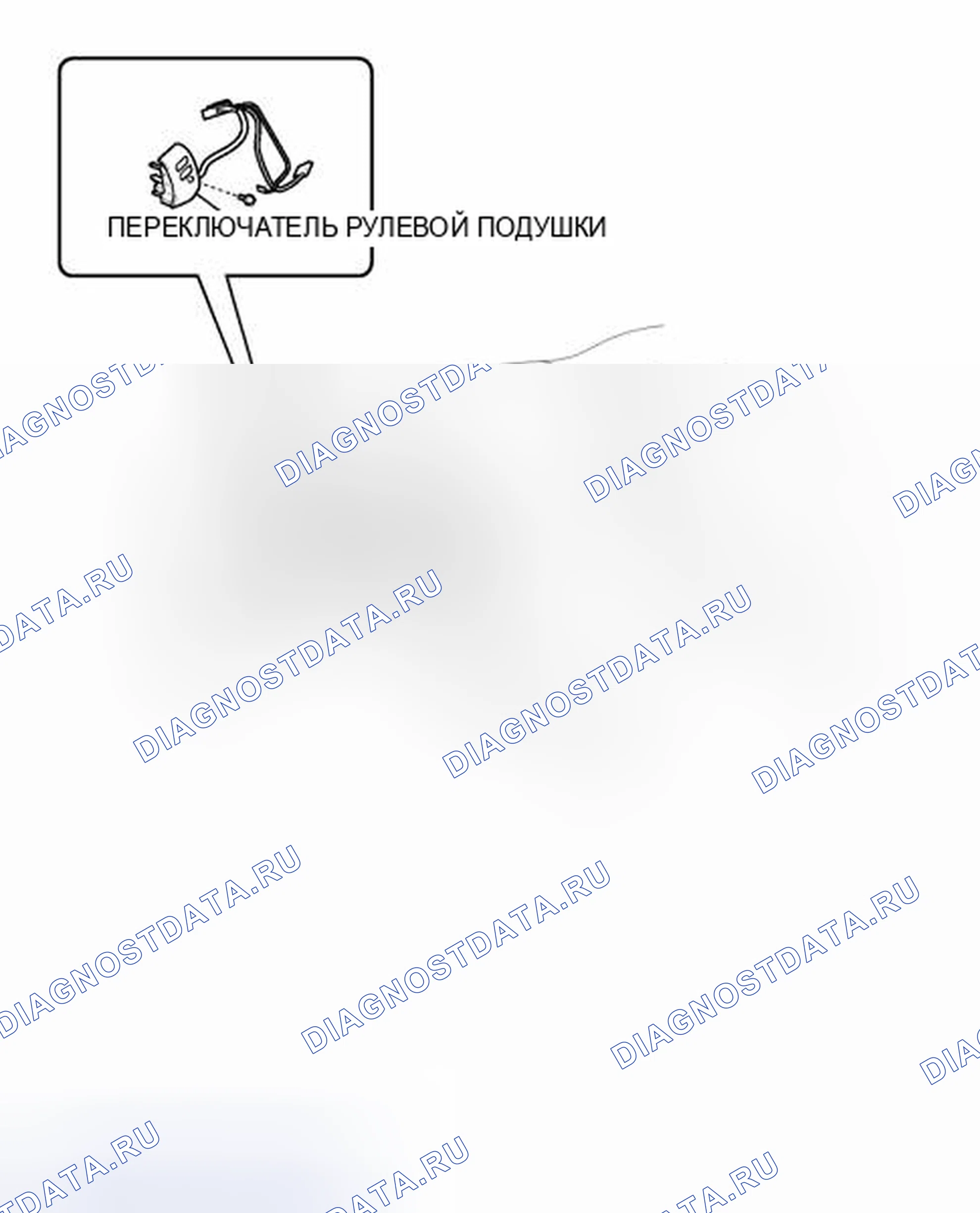 Рис. 34: ИЛЛЮСТРАЦИЯ. Kia Sorento II