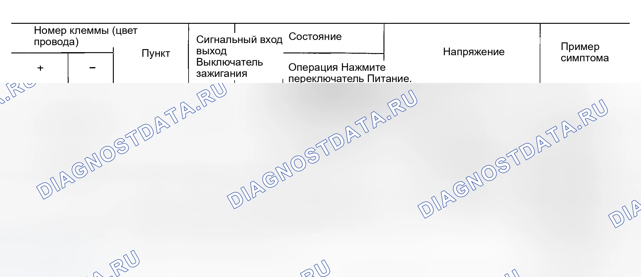 Рис. 222. Infiniti FX45 I