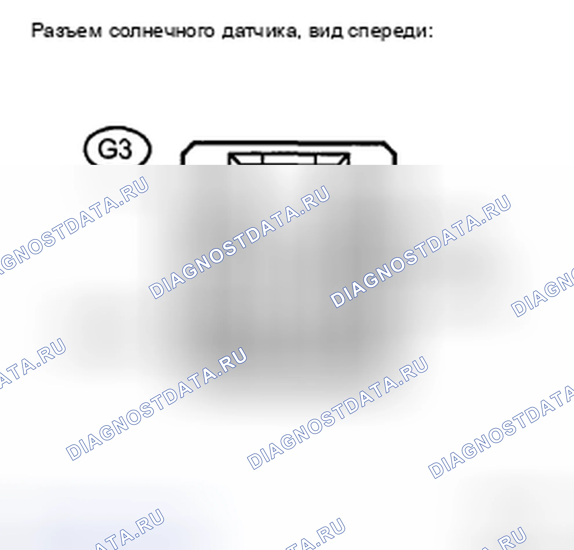 Рис. 157. Haval H5 II