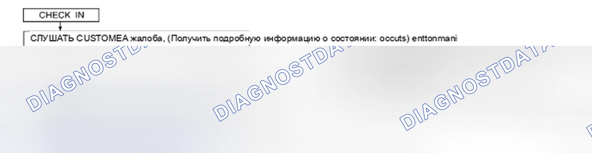 Рис. 19: Блок-схема диагностики неисправностей. Nissan Frontier D40