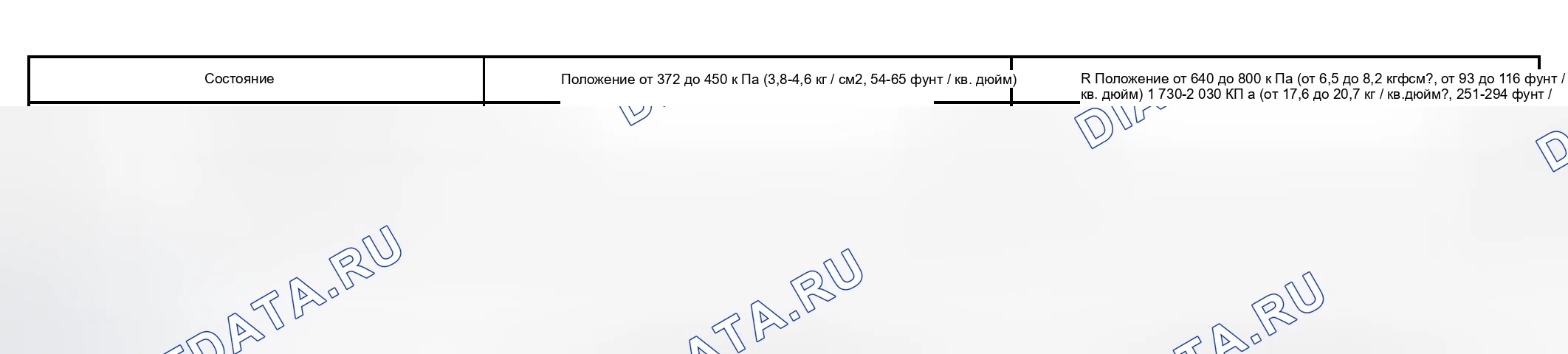 Рис. 407. Toyota RAV4 II рестайлинг