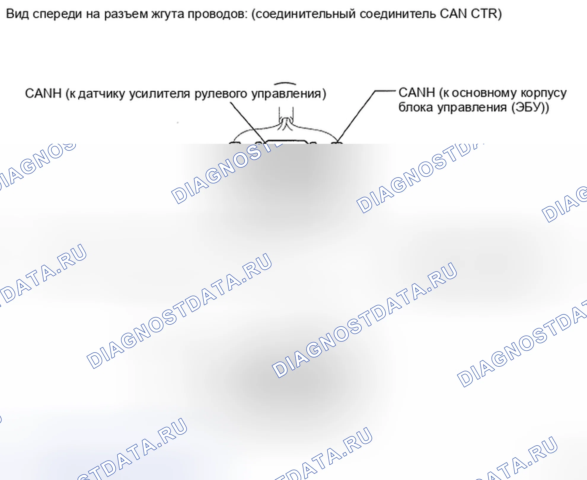Рис. 590. Toyota Highlander II