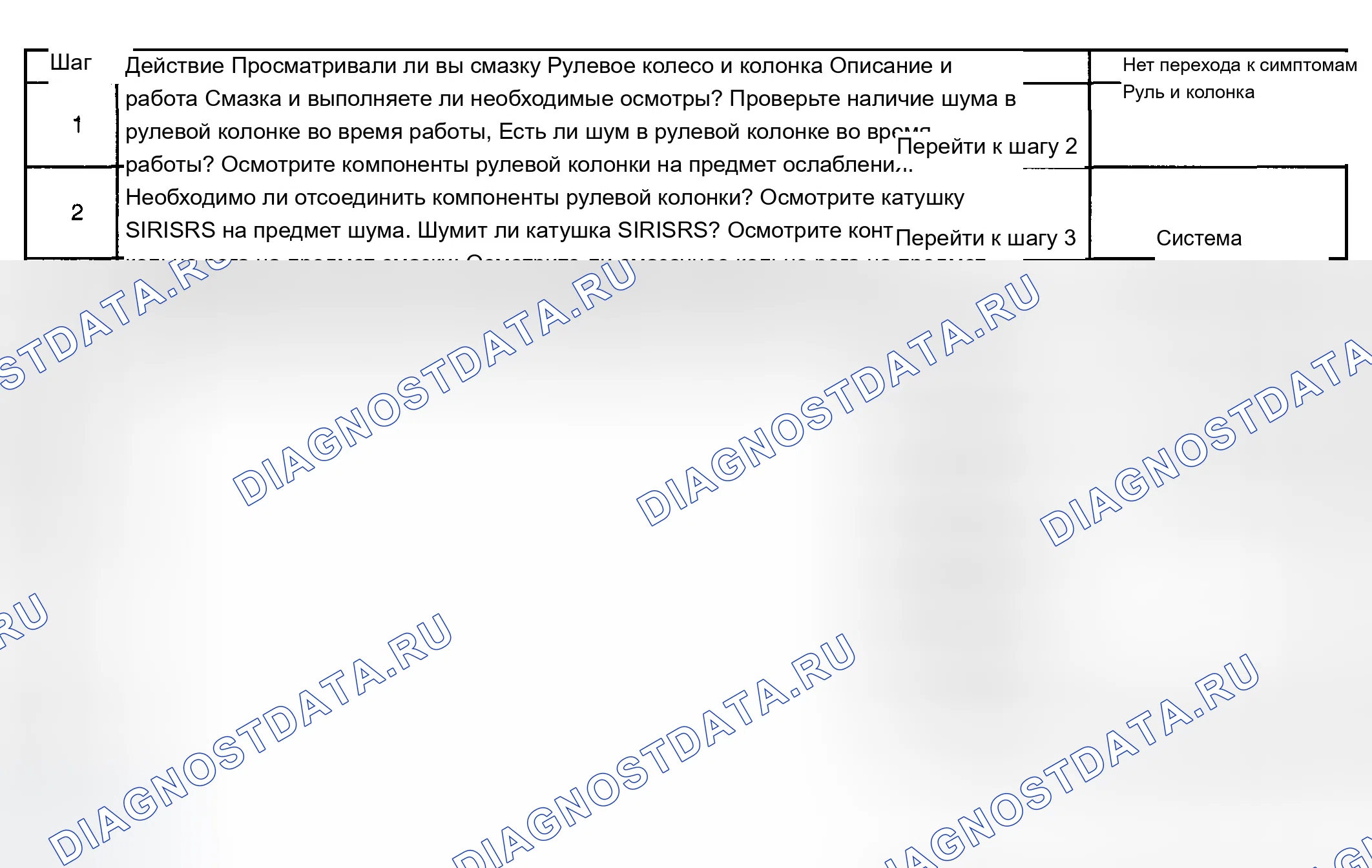 Рис. 13: Шум в рулевой колонке. Chevrolet Silverado 2500 