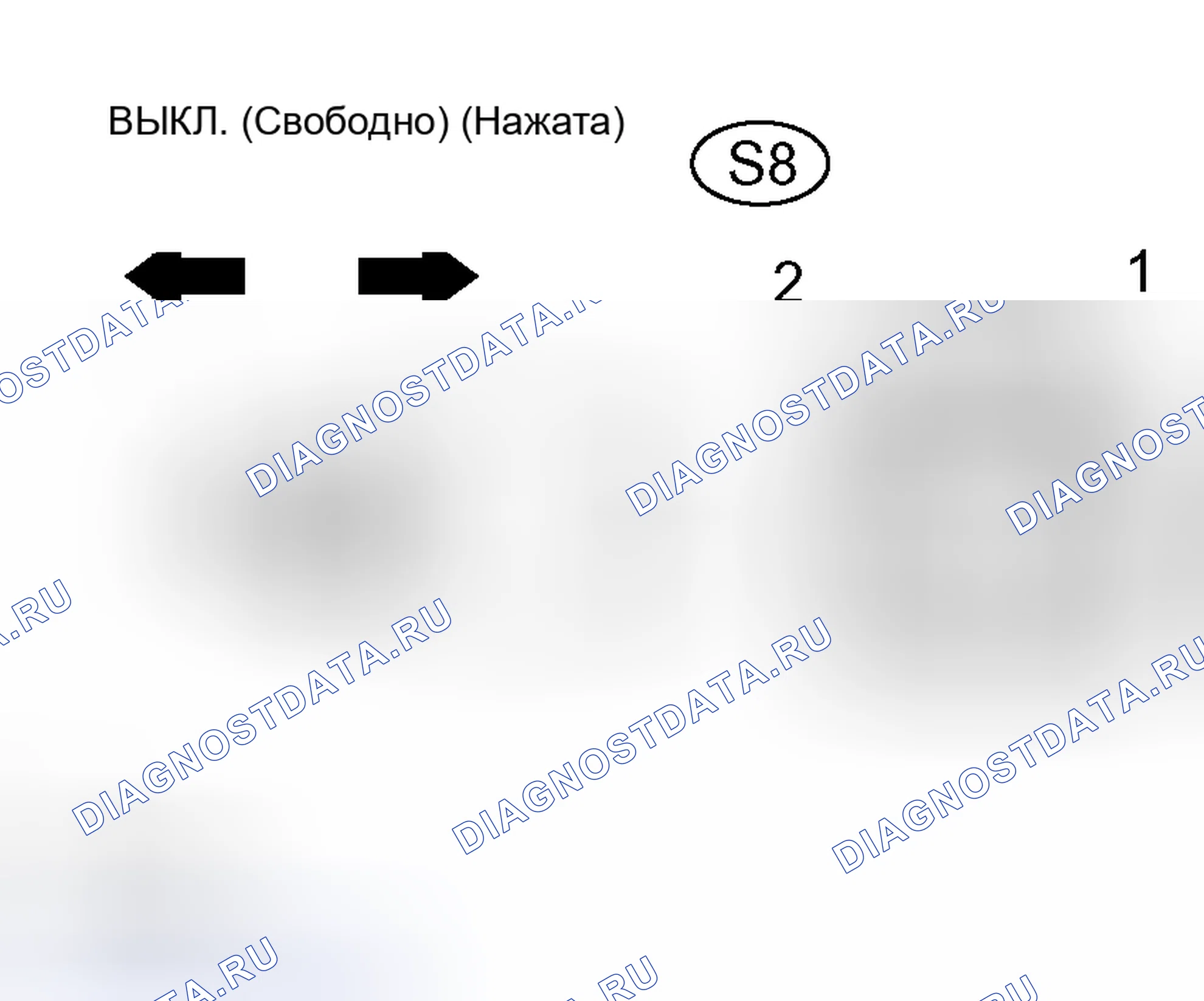 Рис. 300. Scion xB I