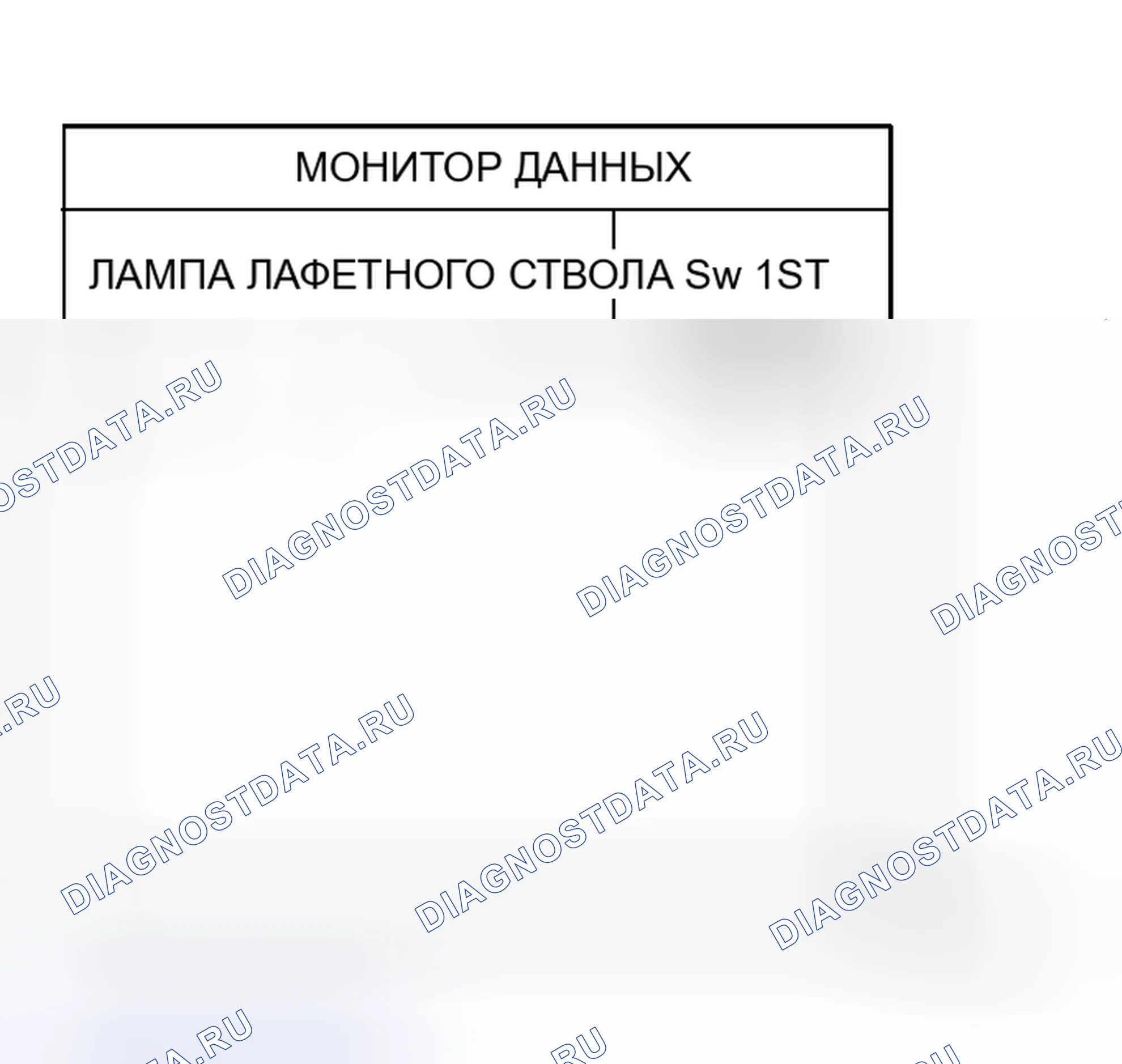 Рис. 66: Световой предупреждающий сигнал не срабатывает. Honda N-WGN I