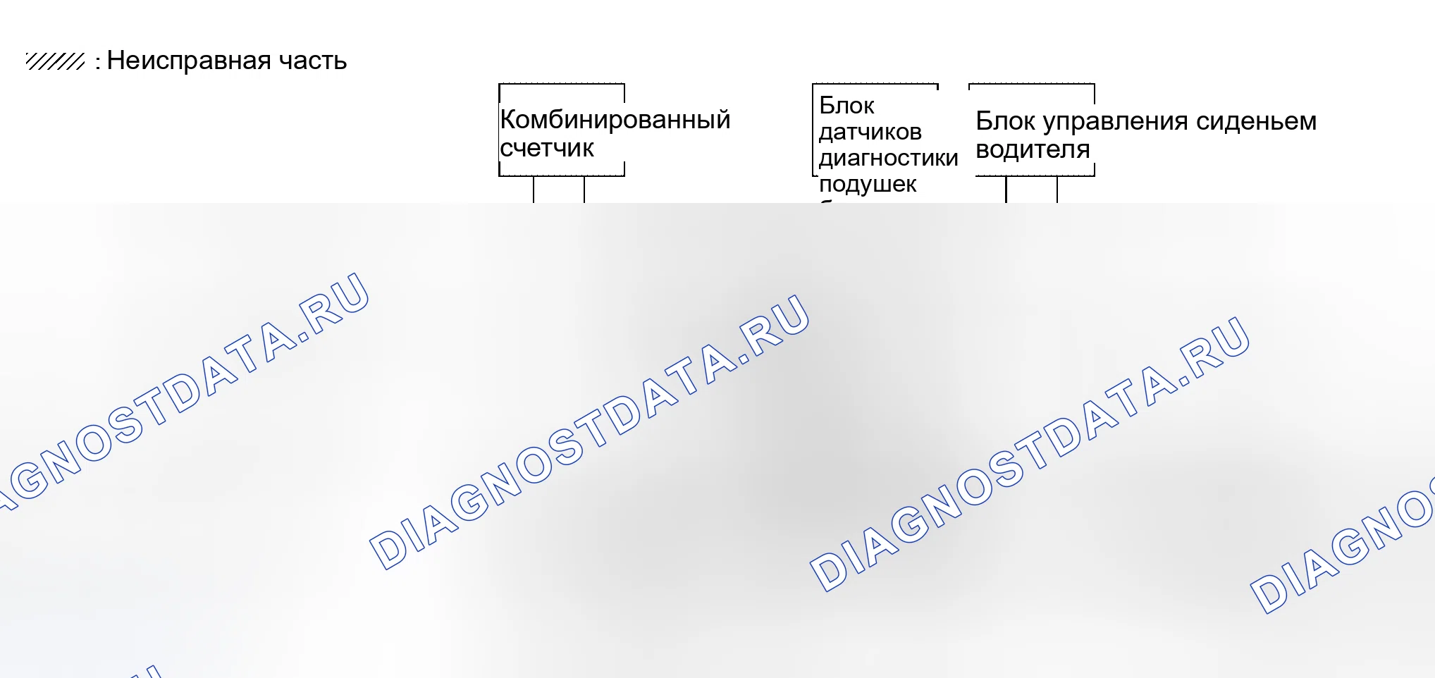 Рис. 107. Honda Lagreat I