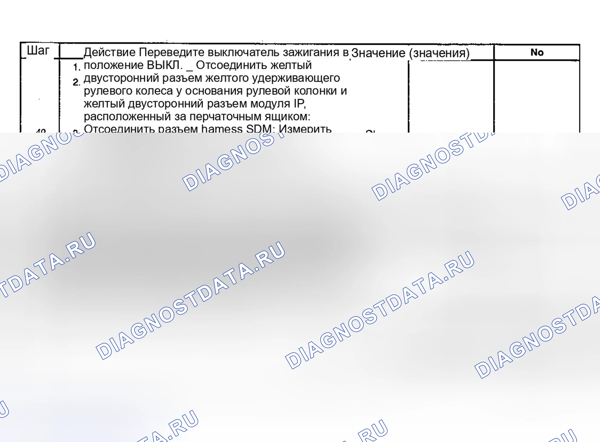 Рис. 53. GMC Jimmy I