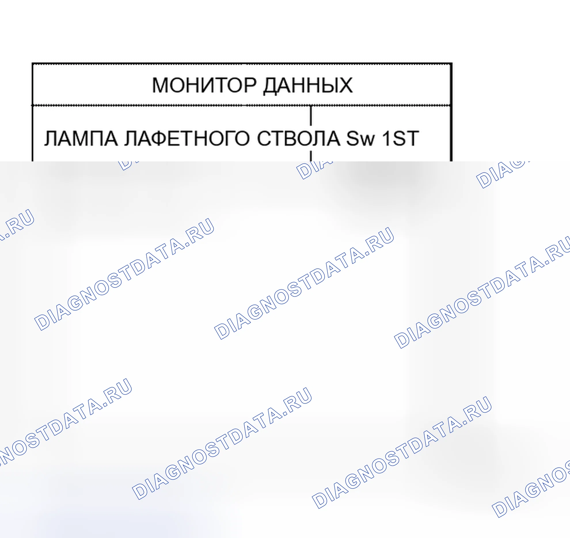 Рис. 67: Световой предупреждающий сигнал не срабатывает. Honda Odyssey I