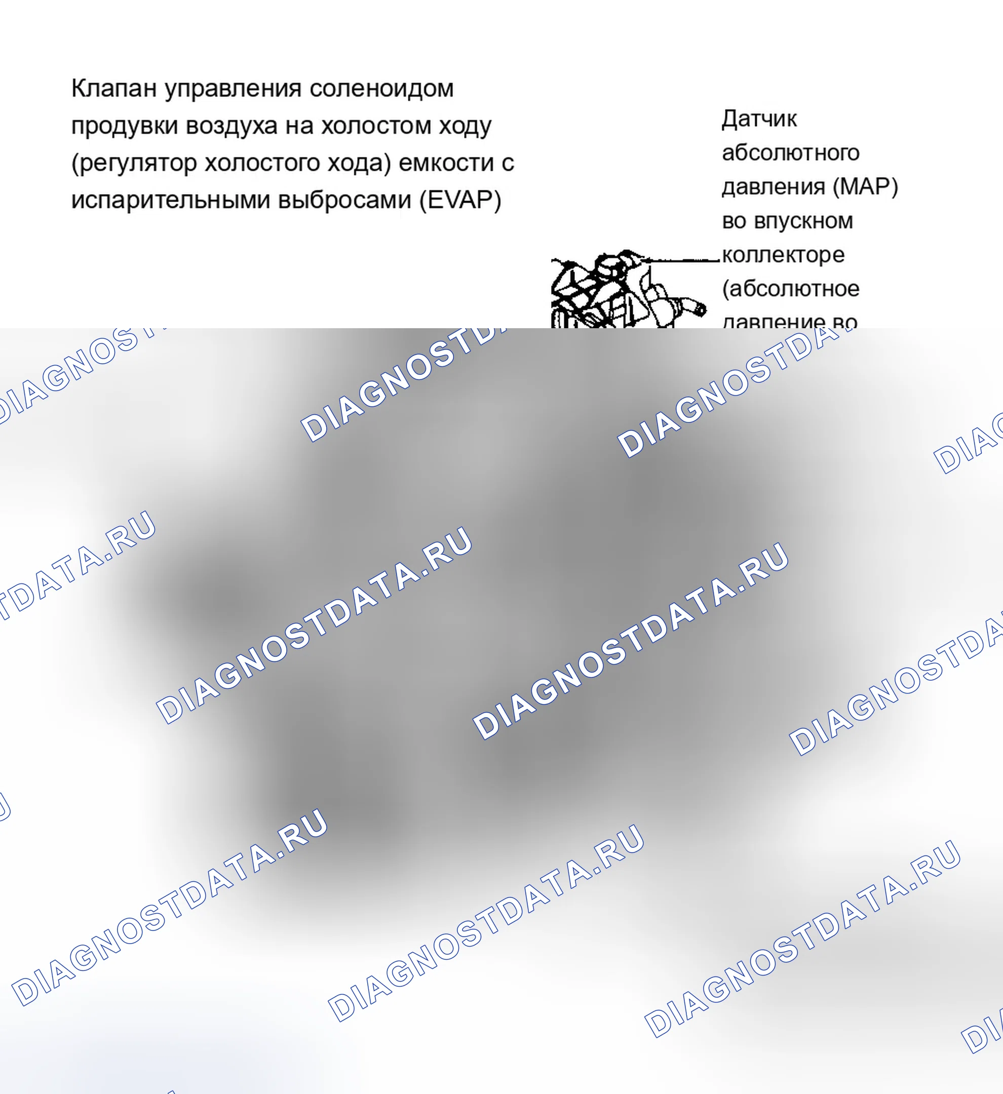 Рис. 9: Плотность скоростей. Chevrolet Silverado 1500 HD 